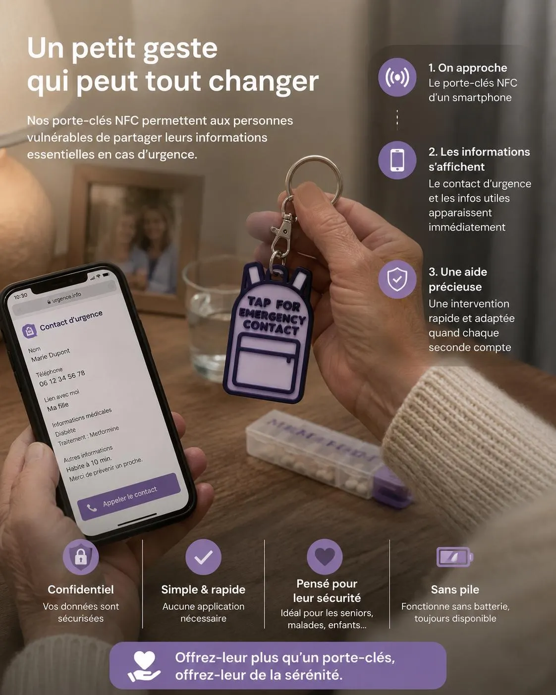 Porte-Clé de Sécurité NFC "Tap for Emergency" – Pour Enfants & Personnes Vulnérables - image 2