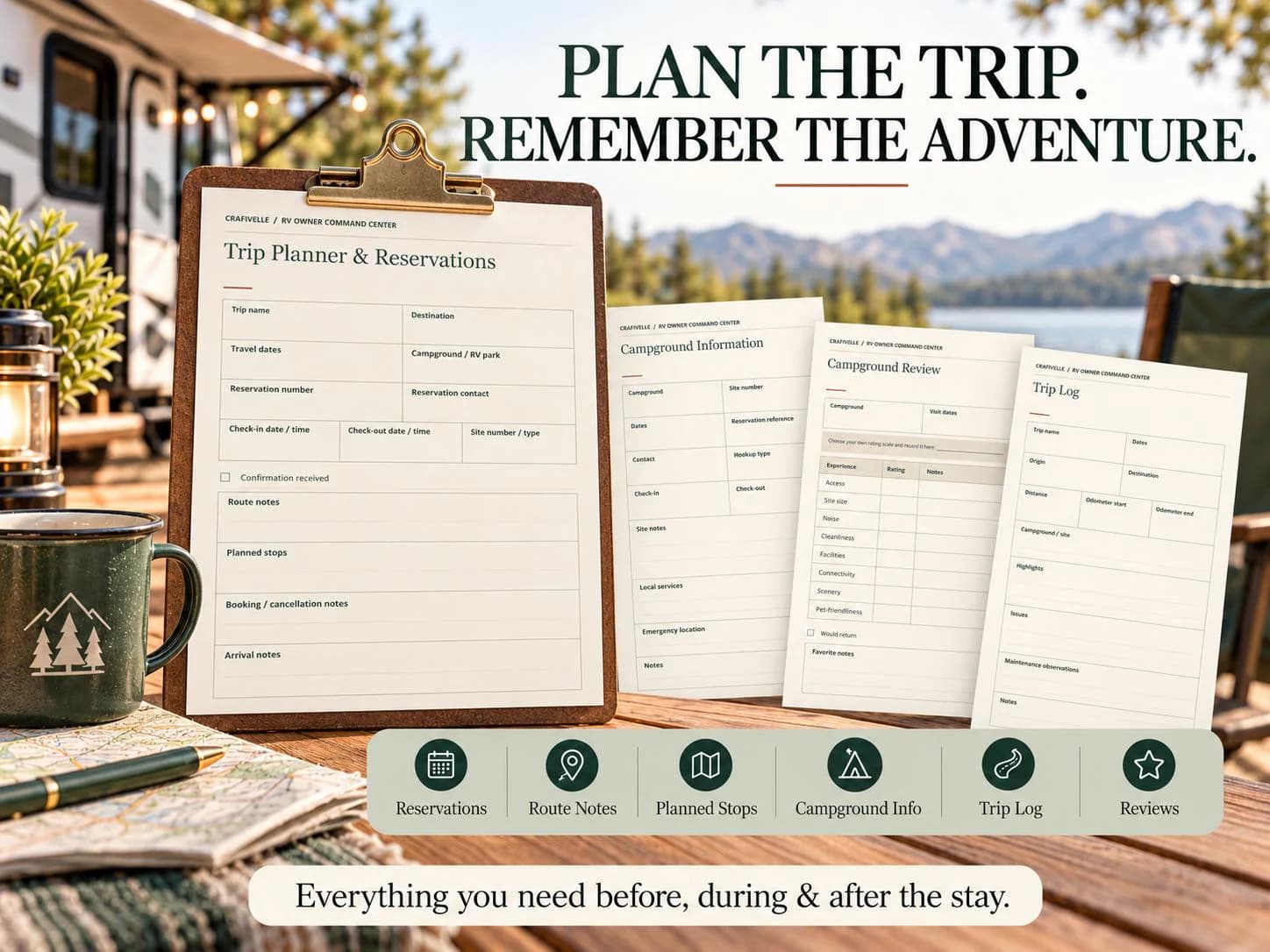 Printable RV trip planner with campground reservations, route notes, campground information, trip logs and reviews.