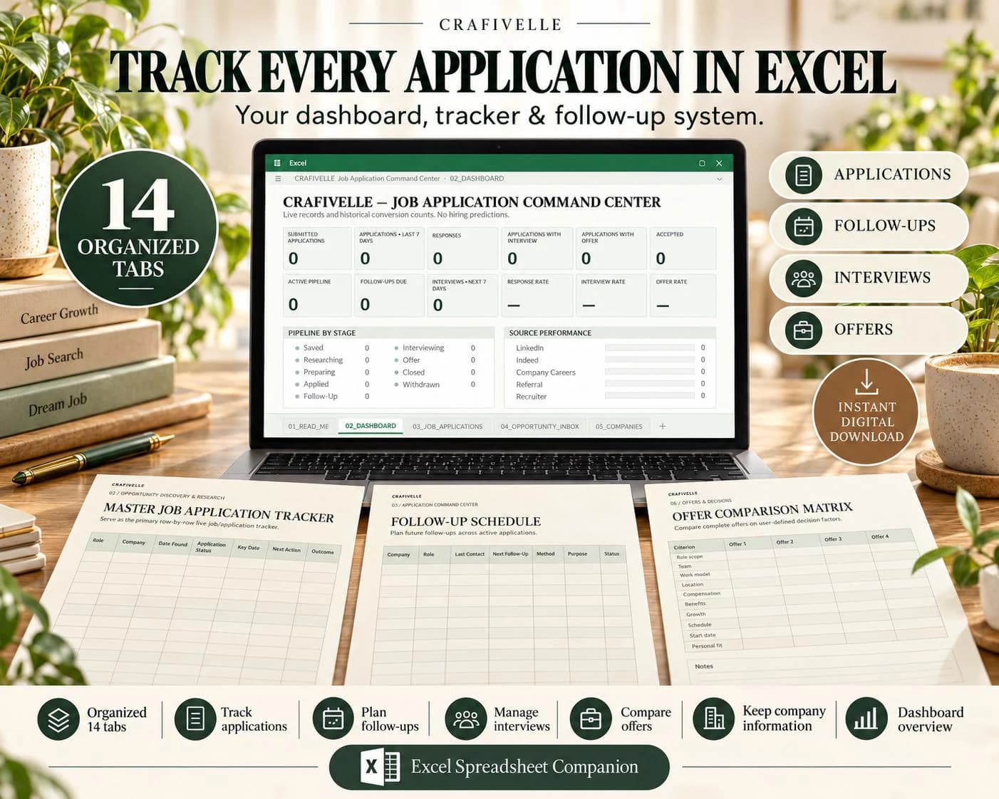 Excel job application tracker displayed on a laptop with dashboard metrics, application spreadsheet, follow-up worksheet and offer comparison page.