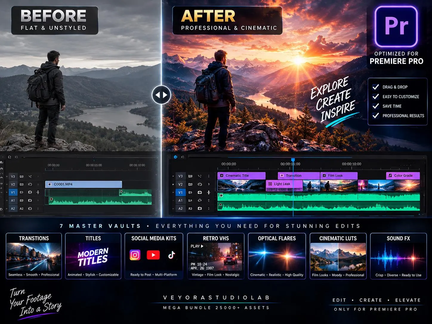 25000+ Premiere Pro Assets Bundle, Complete Video Editing Toolkit with Effects Transitions, Creator Essentials Pack Digital Download - image 5