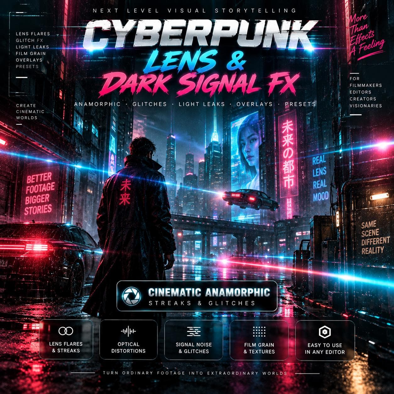 Retro Film LUTs Pack, Vintage 4K Presets with Cyberpunk Neon Glow, Film Grain Light Leaks Glitch Overlays for Video Digital Download - image 3