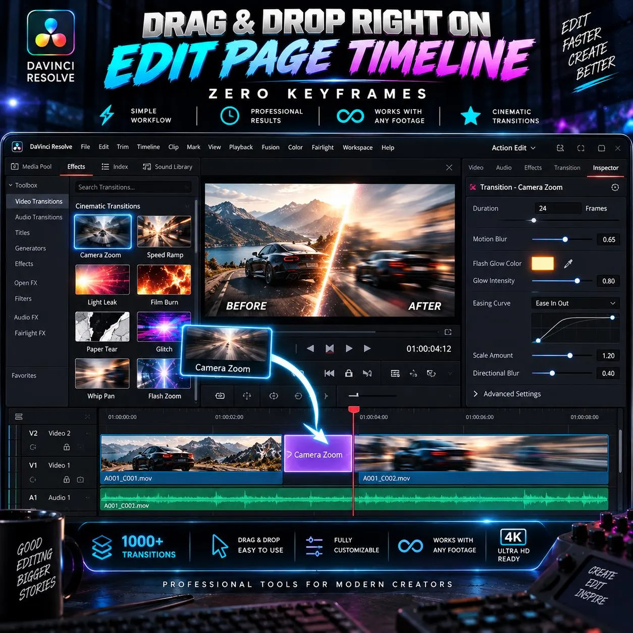 DaVinci Resolve Transitions Pack, 1000+ Fusion Macros DRFX Film Burns Zooms Glitch Effects with 170 Sound FX, Video Editing Digital Download - image 5