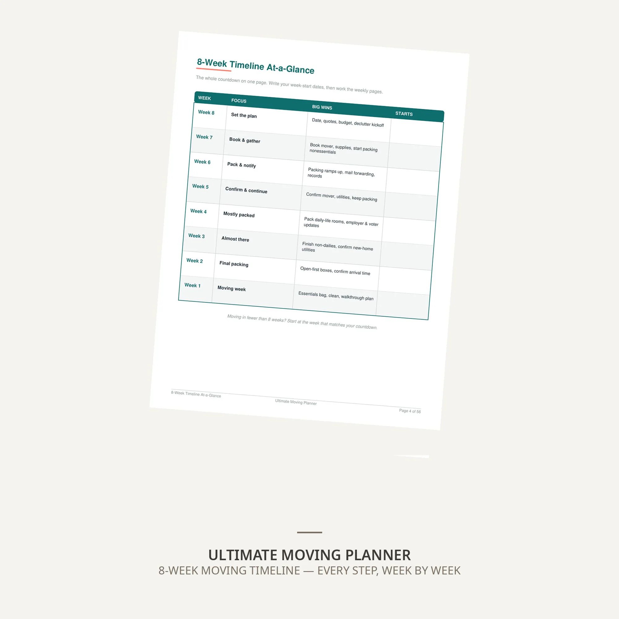 Ultimate Moving Planner Printable, Relocation Binder with 8-Week Timeline, Packing Inventory, Box Labels & Moving Day Checklist - image 3