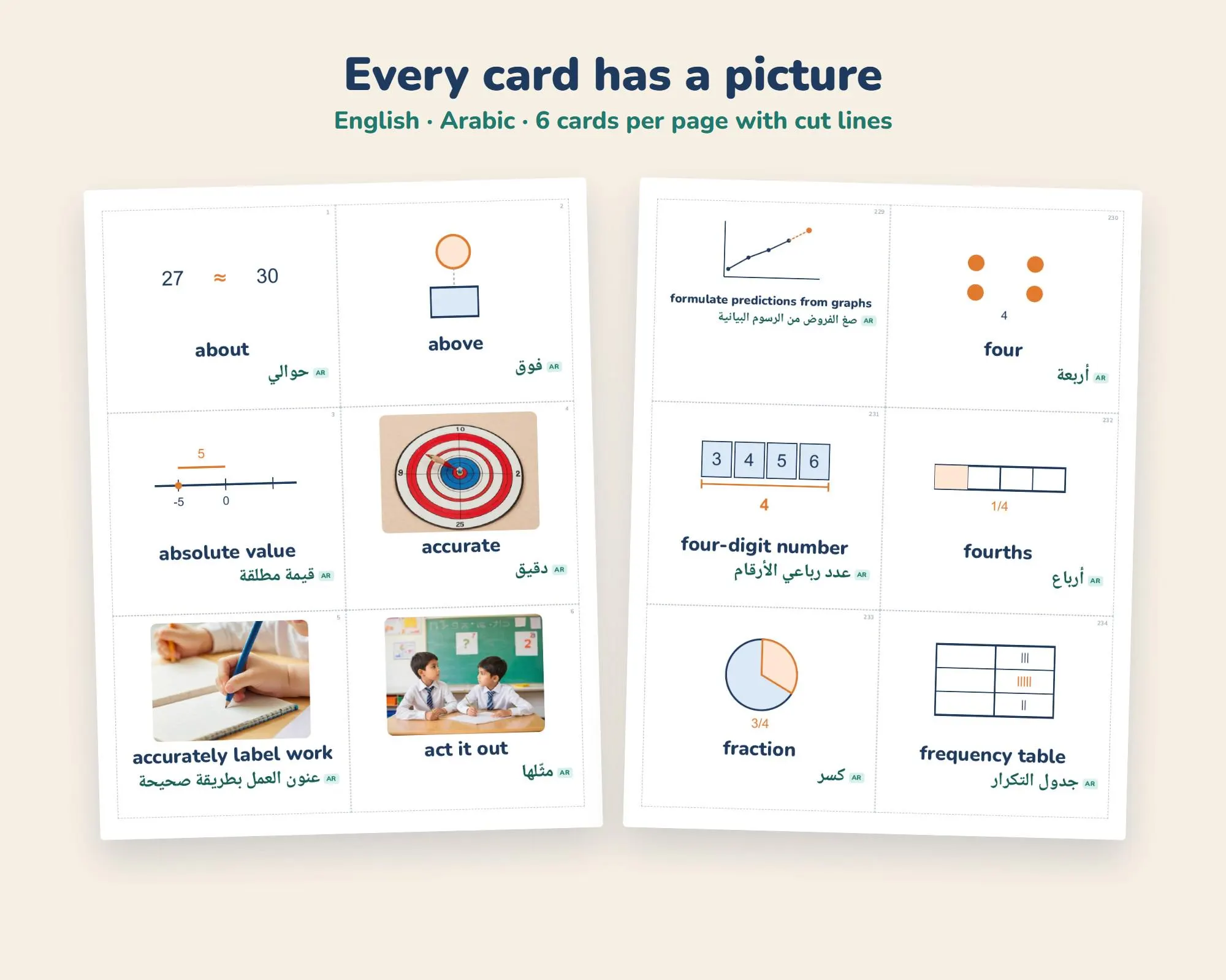 Bilingual Math Vocabulary Cards, English Arabic, Grades 3-5 (Printable PDF) - image 2