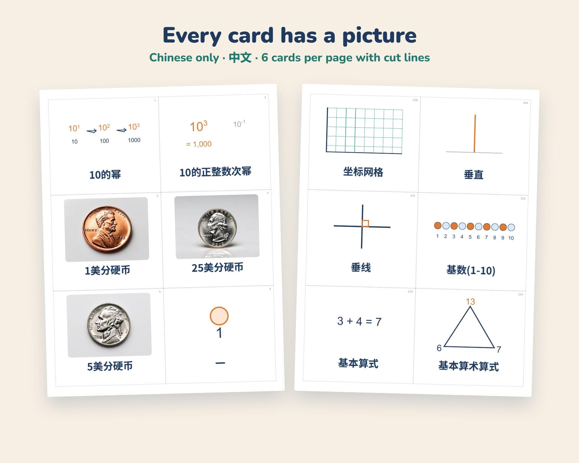 Chinese Math Vocabulary Cards, Grades 3-5, Picture Word Wall (PDF) - image 2
