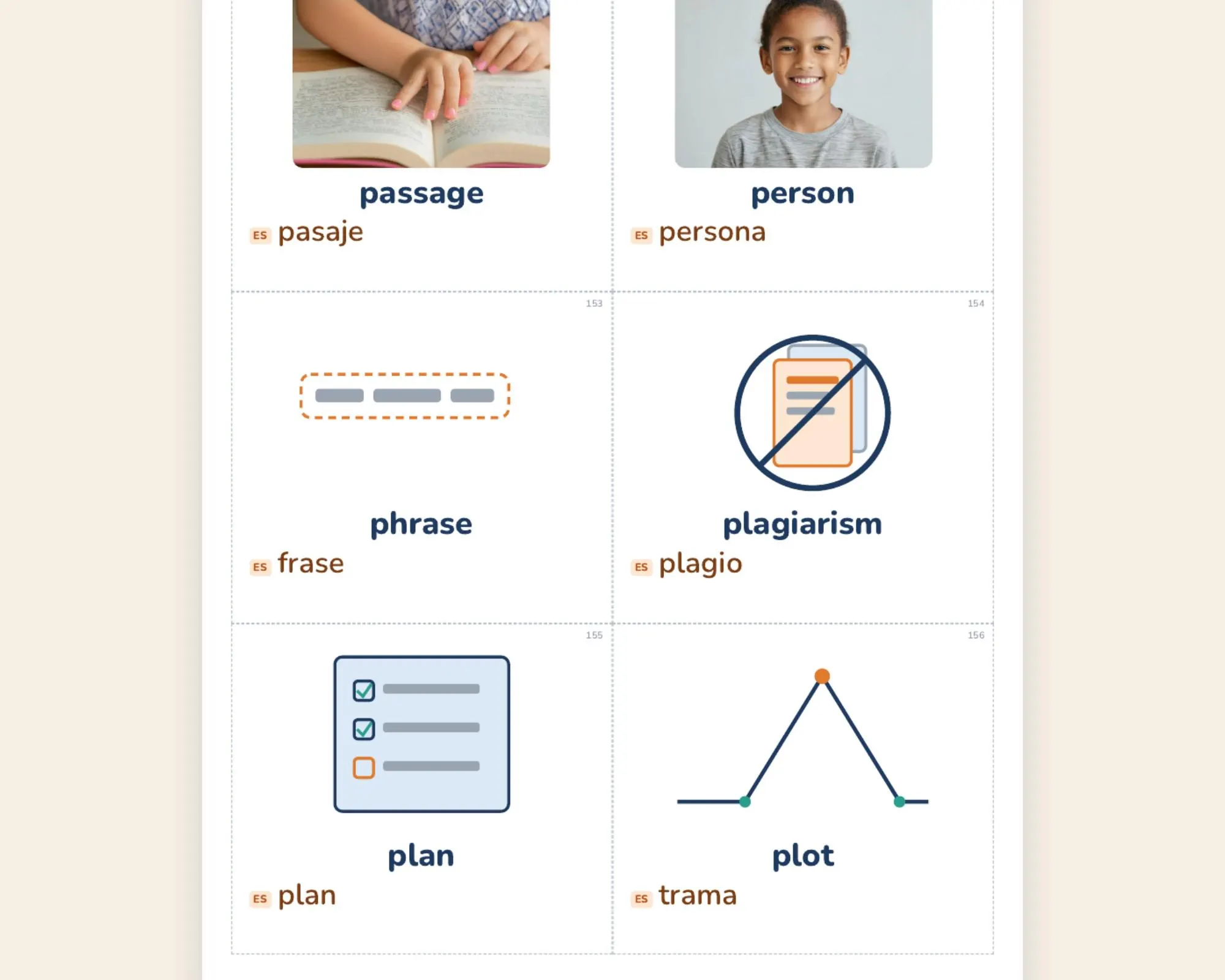 Bilingual ELA Vocabulary Cards, English Spanish, Grades 3-5 (PDF) - image 3
