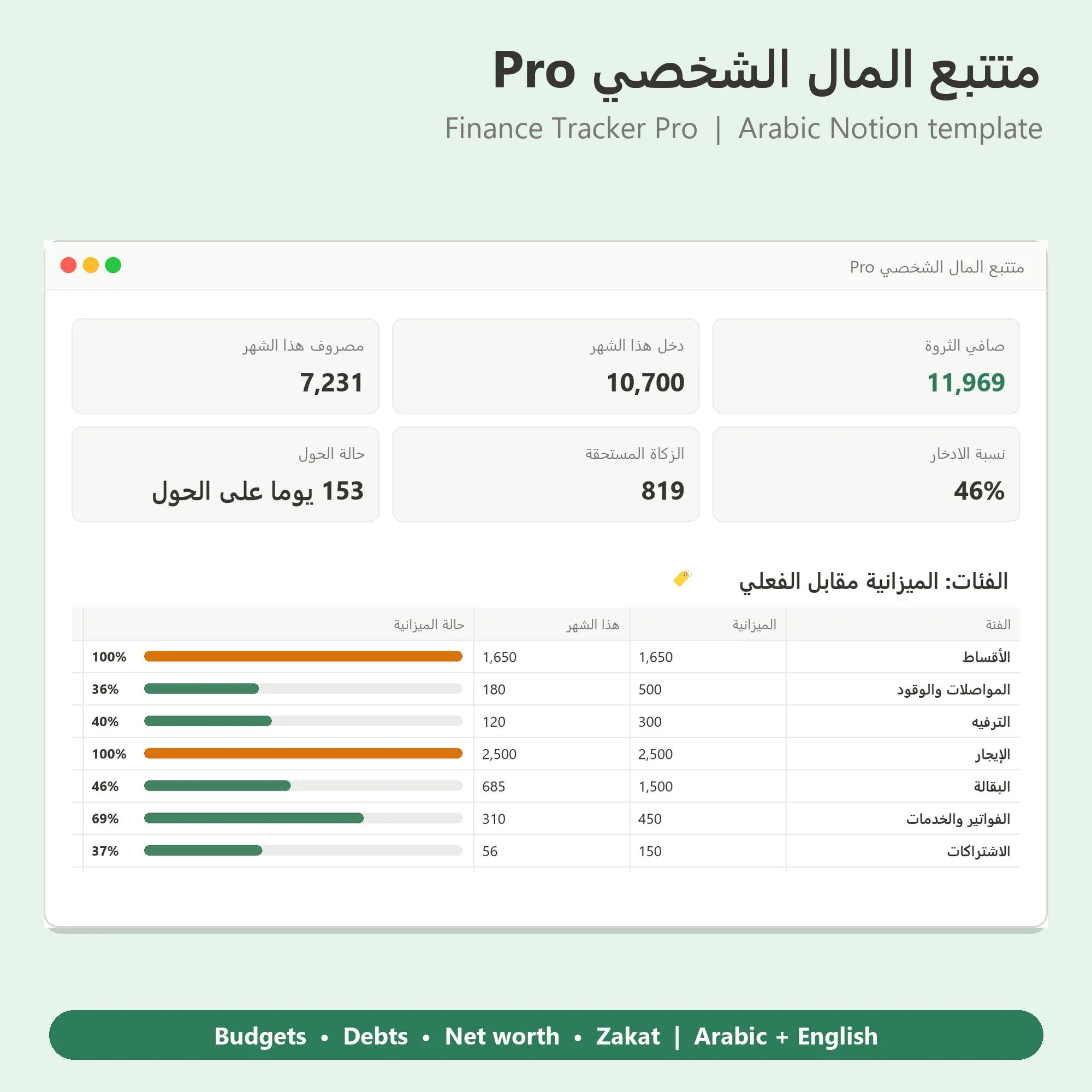 Arabic Notion Budget Planner | Zakat Calculator, Debt Tracker, Net Worth, Budget vs Actual | Islamic Finance Template RTL | متتبع المال