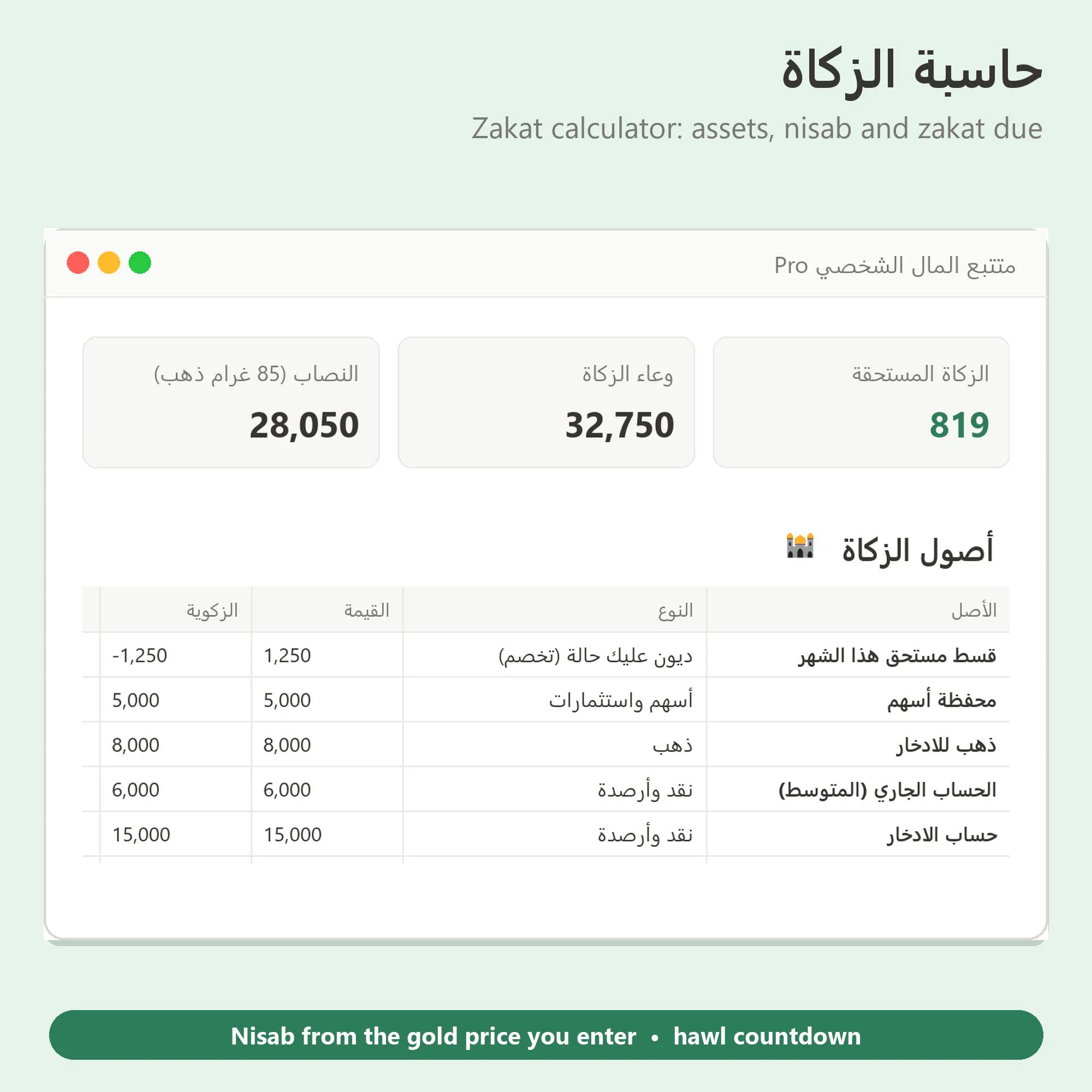 Arabic Notion Budget Planner | Zakat Calculator, Debt Tracker, Net Worth, Budget vs Actual | Islamic Finance Template RTL | متتبع المال - image 5