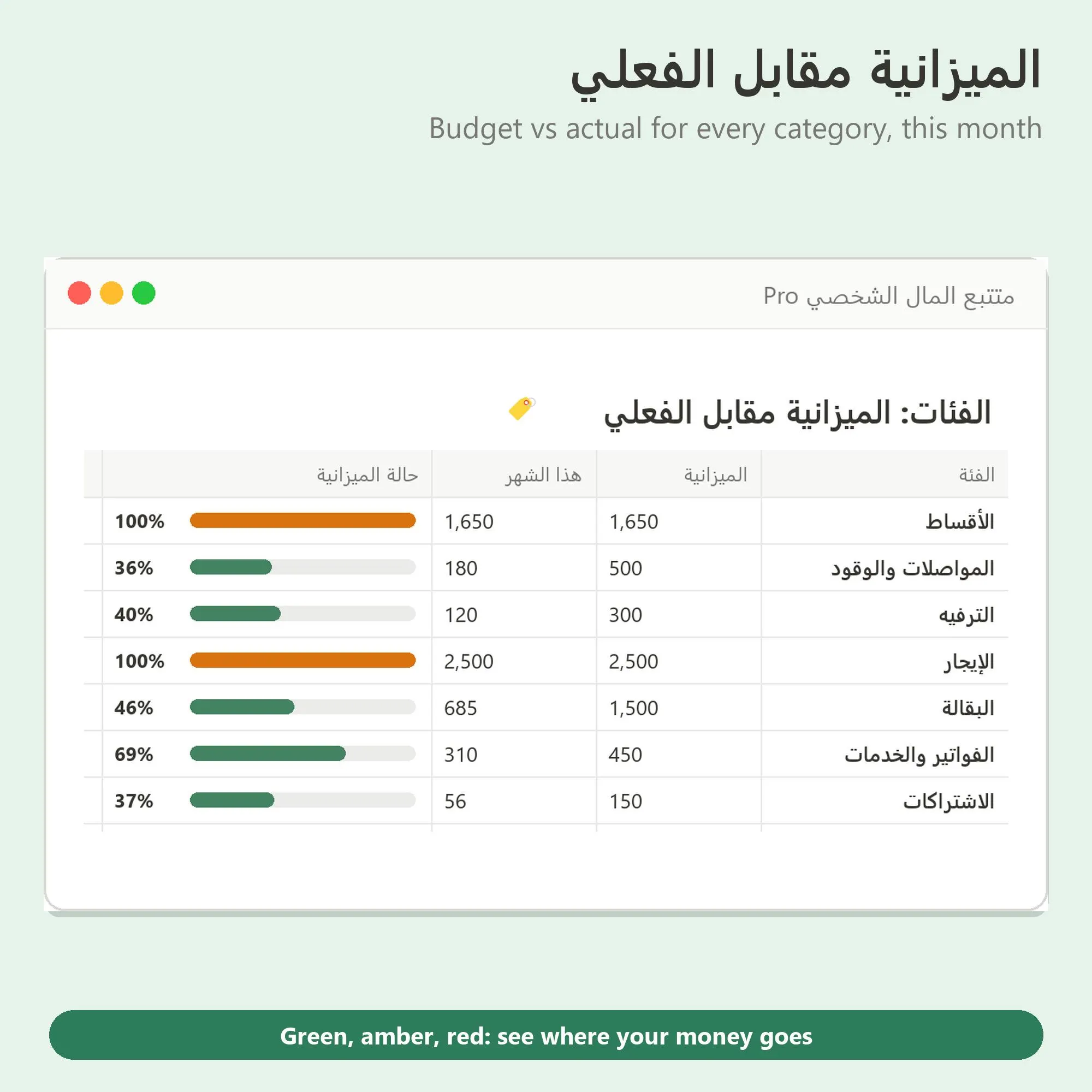 Arabic Notion Budget Planner | Zakat Calculator, Debt Tracker, Net Worth, Budget vs Actual | Islamic Finance Template RTL | متتبع المال - image 3