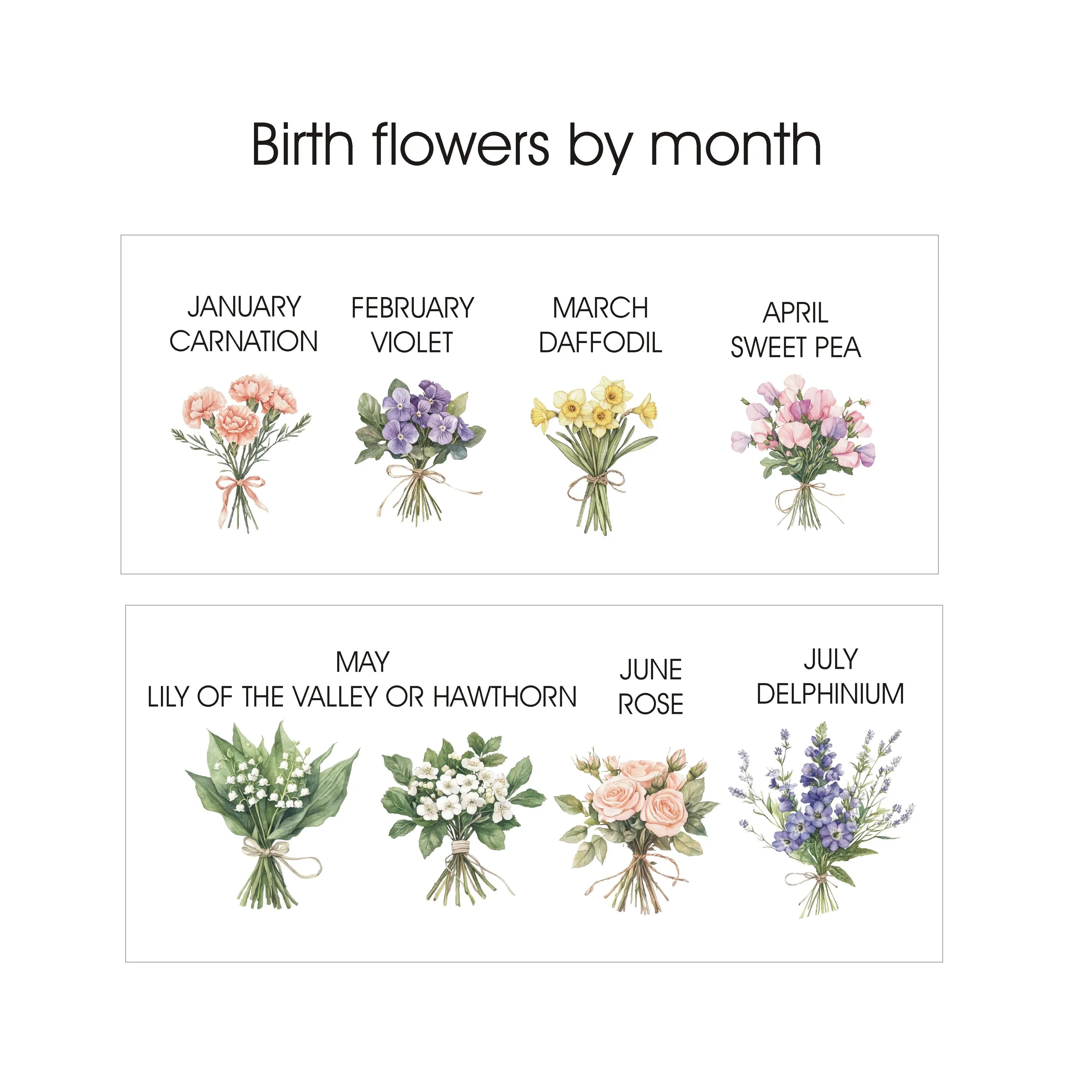 Personalised Birth Flower 80th Milestone Birthday Ceramic Heart Keepsake Decoration - Birthday Gift for a Sister, Friend, Mum, Grandma - image 5