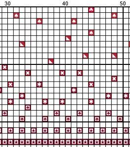 Love Yourself Heart Cross Stitch Pattern, Hearts Cross Stitch Pattern, Counted Cross Stitch Pattern, Love Cross stitch PDF Download - image 5