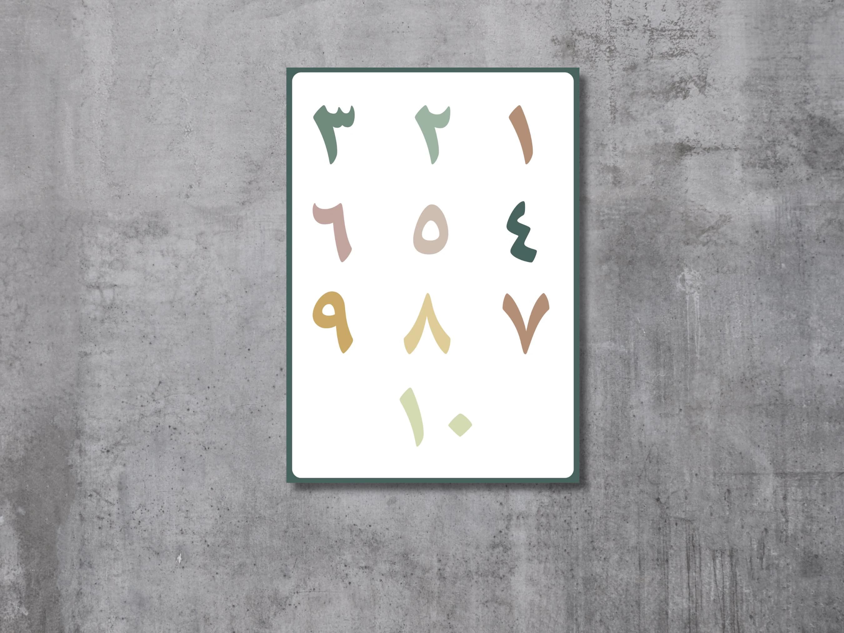 Arabic Numbers Educational Poster for Children | Digital Download | Learn Arabic - image 2