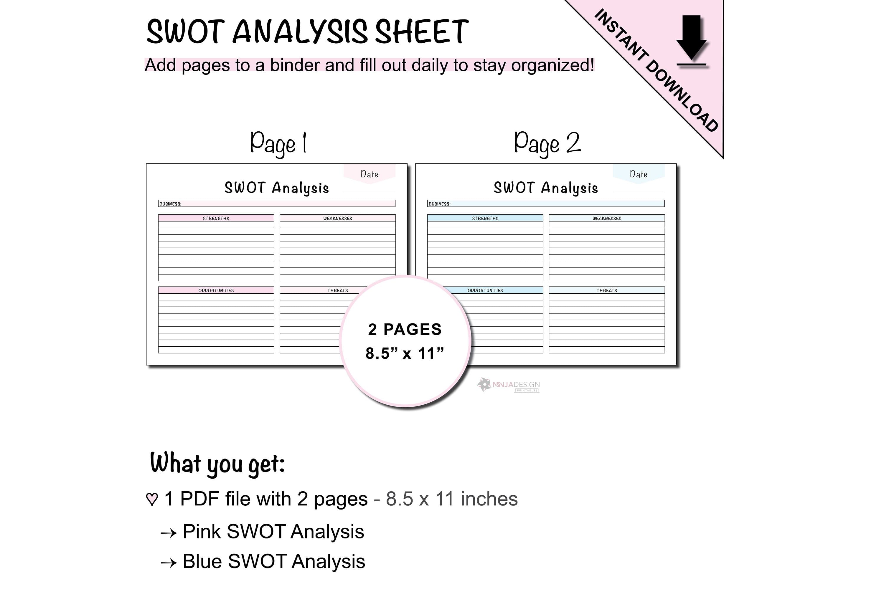 Strengths, Weaknesses, Opportunities, and Threats (SWOT) Analysis Printable