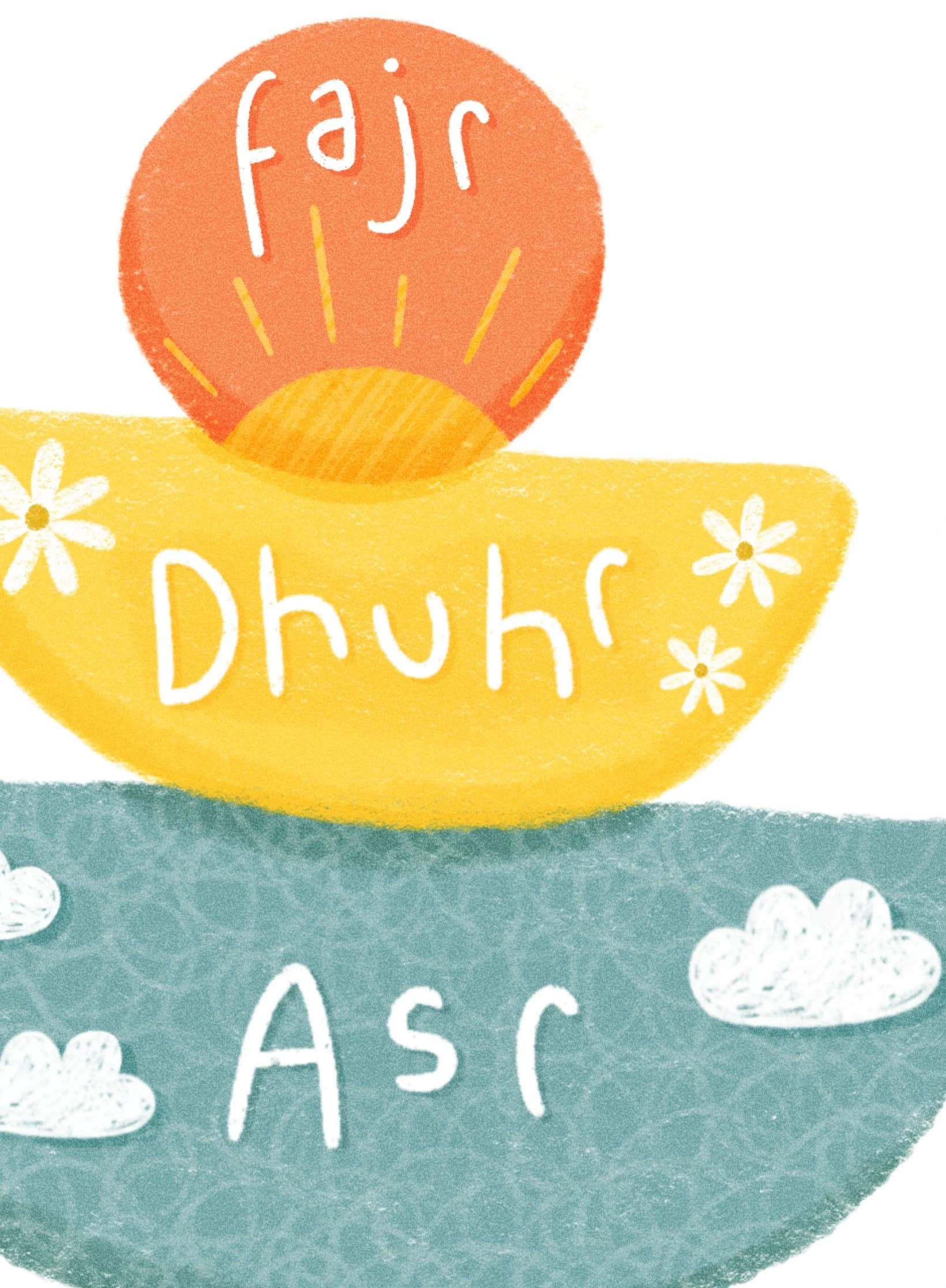 Islamic Kids Daily Prayers Print: Children's Nursery Art - image 5
