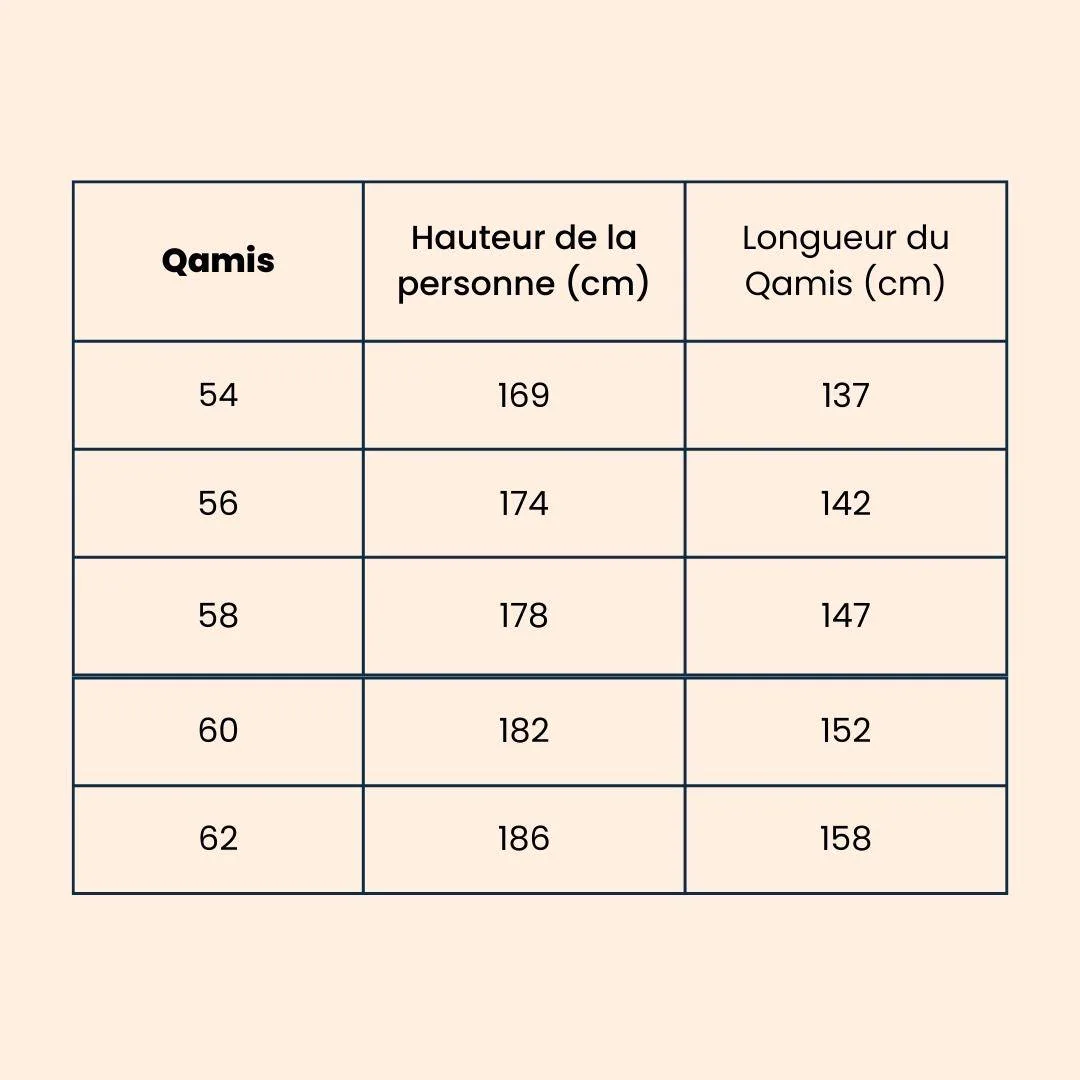 Coffret Cadeau Musulman Personnalisé – Tapis de Prière, Qamis, Tasbih & Musc - image 3