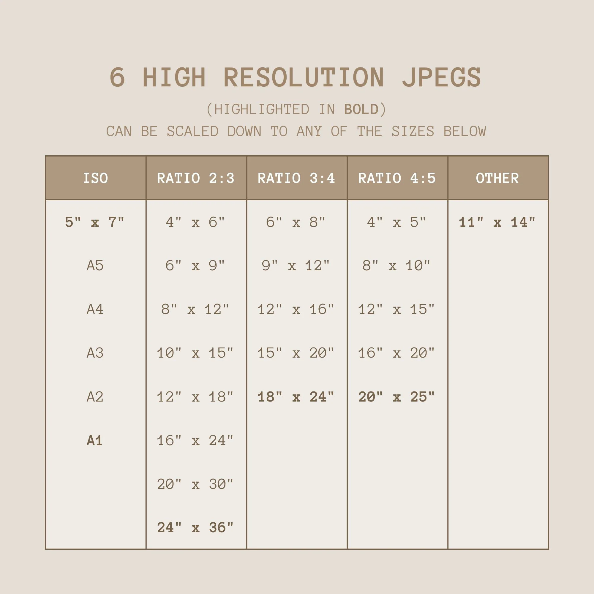 Ramadan Poster Set of 2 Ramadan Countdown Eid Ramadan Kareem Print Ramadan Tracker Calendar Ramadan Decor Print Ramadan Calendar Countdown - image 5