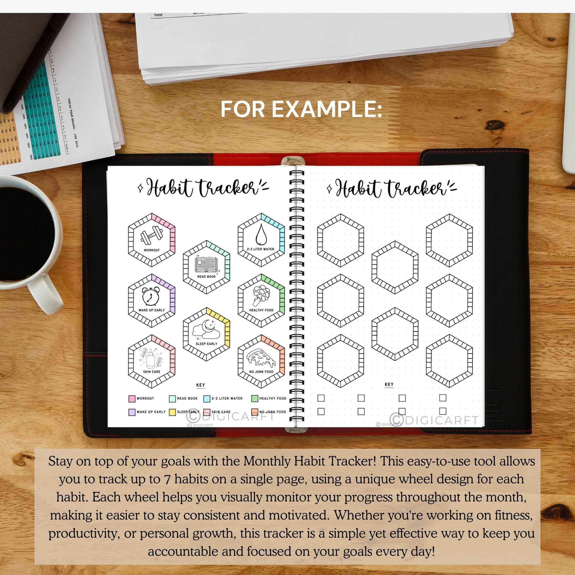 Monthly habit tracker printable,Wheel habit tracker,Healthy Habit tracking cute,Habit planner,Daily habit A5 Bujo page,Bullet Journal insert - image 3