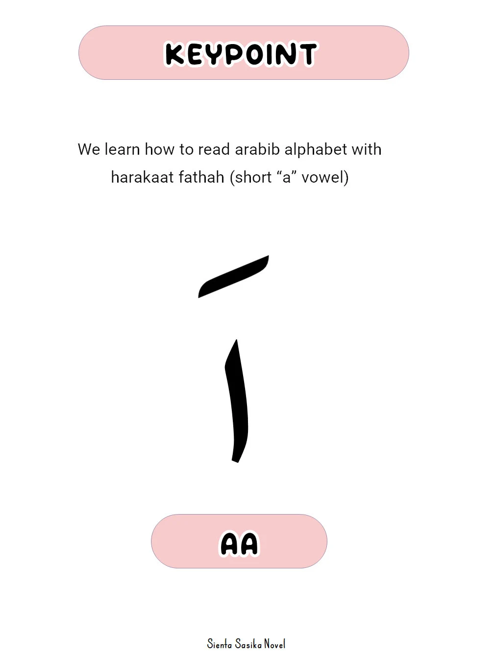 READING QURAN with IQRA 2, Reading Exercises of Arabic Letter | Hijaiyah letters, Arabic letters, learning How to read the hold Quran - image 3
