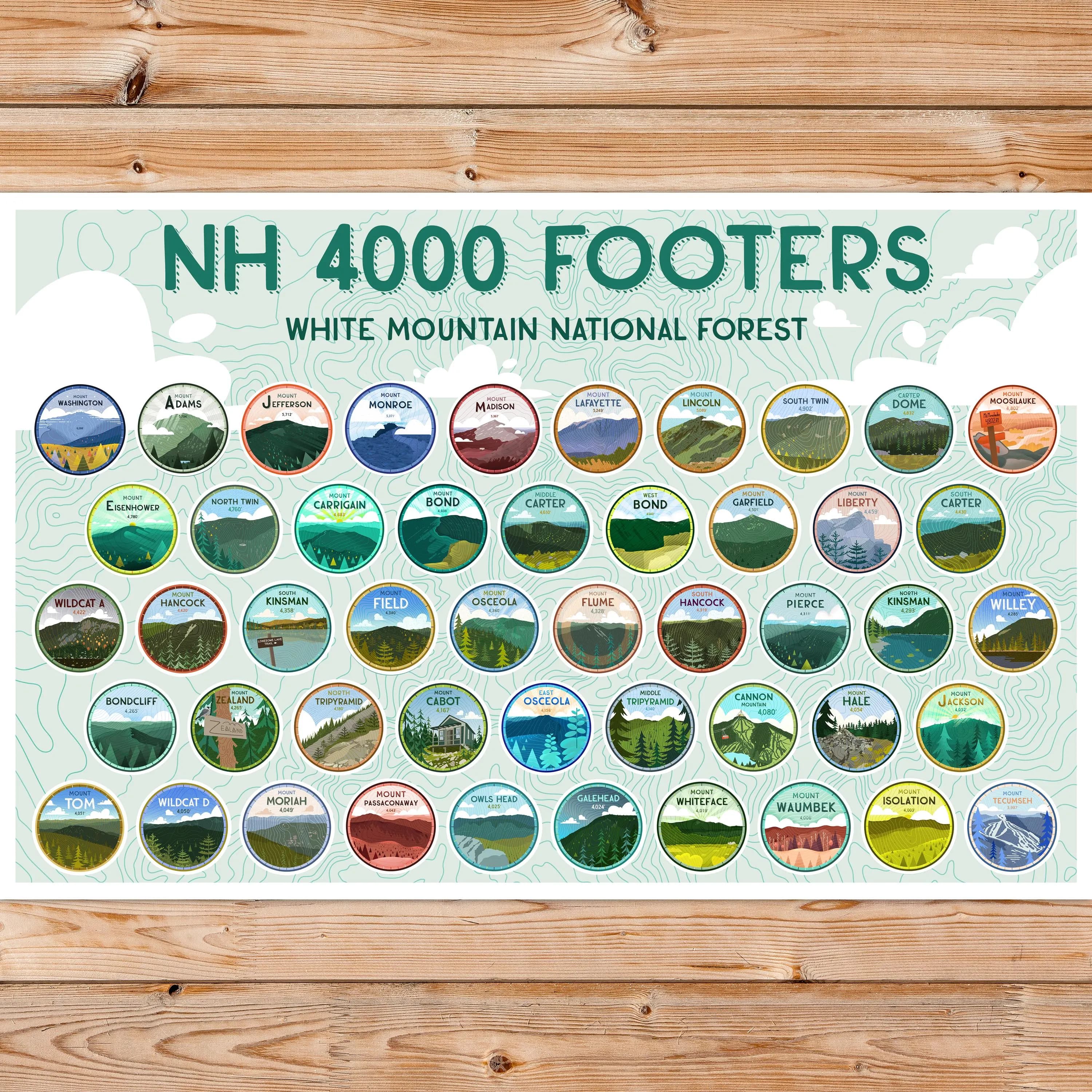 NH48 Hiking Tracker Poster with Mini Stickers: Appalachian Mountain Club - image 4