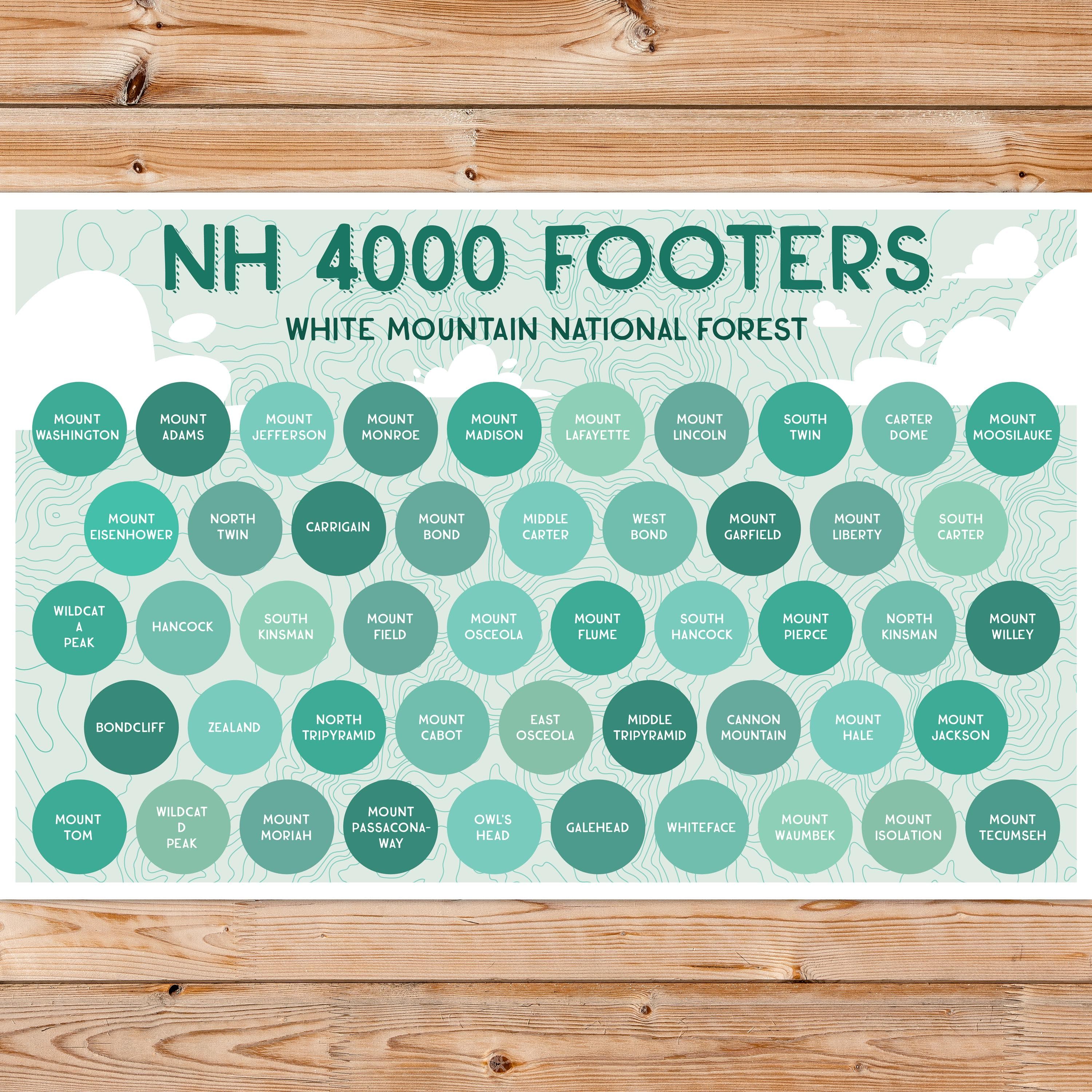 NH48 Hiking Tracker Poster with Mini Stickers: Appalachian Mountain Club - image 3