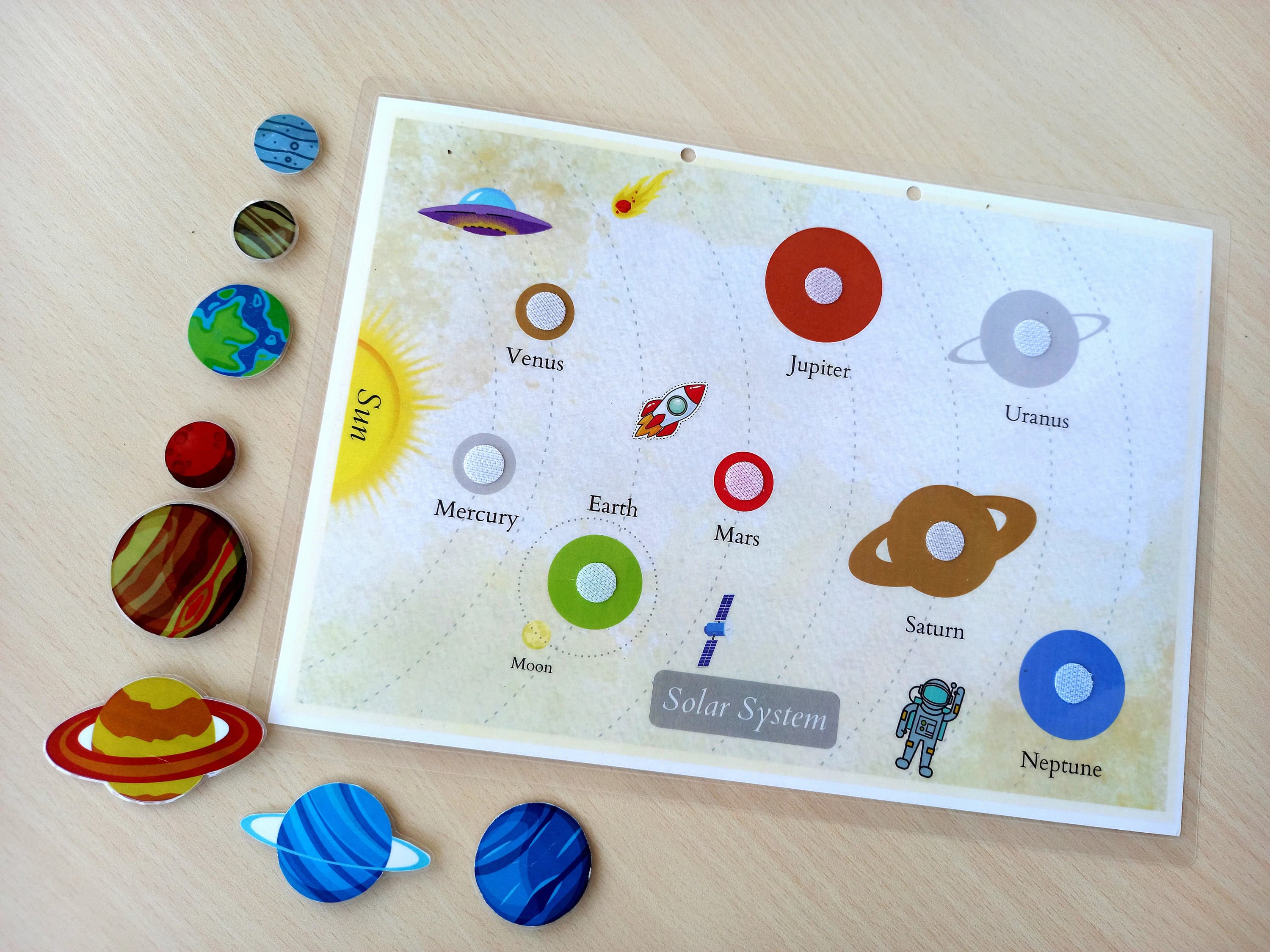 Solar System Printable Activity, Solar System Models, Match the Planets, Planet's activity, Homeschool Preschool Worksheet, planet wheel