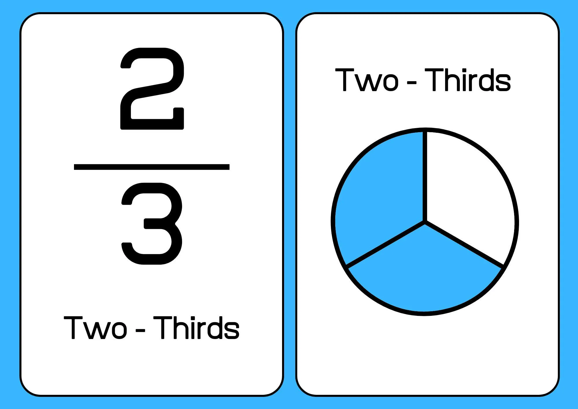 Fraction Flashcards with Visuals, Digital Download Math Center, Matching Game 35 Cards - image 5