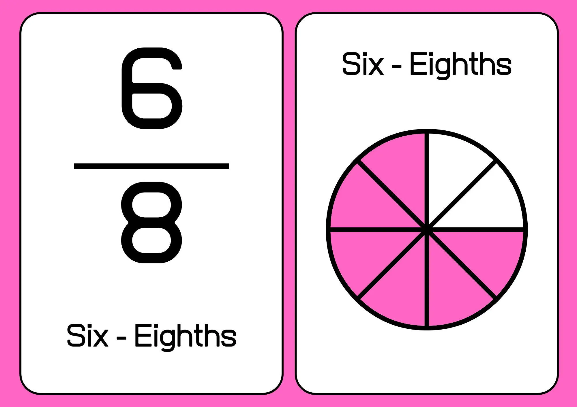 Fraction Flashcards with Visuals, Digital Download Math Center, Matching Game 35 Cards - image 2