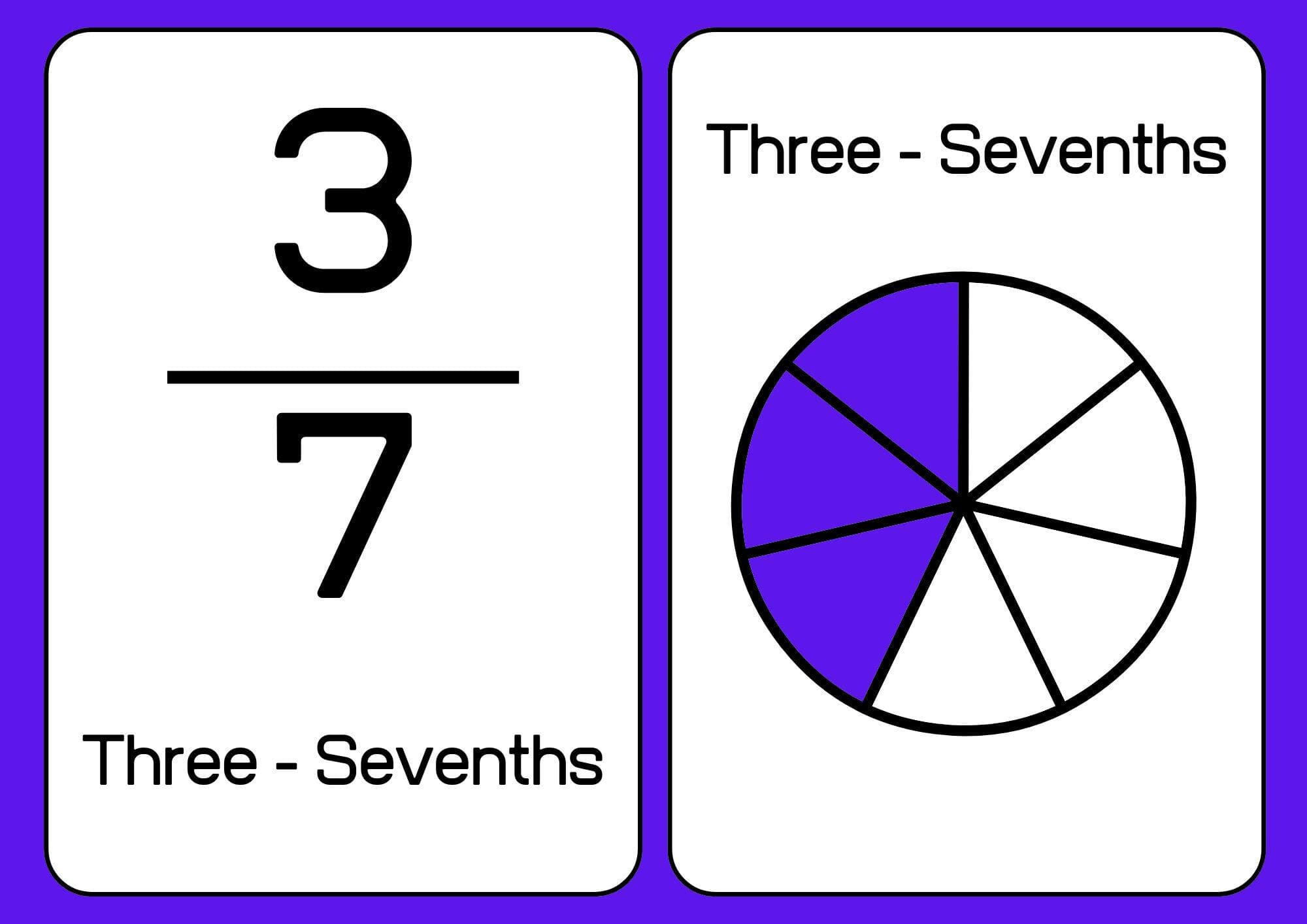 Fraction Flashcards with Visuals, Digital Download Math Center, Matching Game 35 Cards