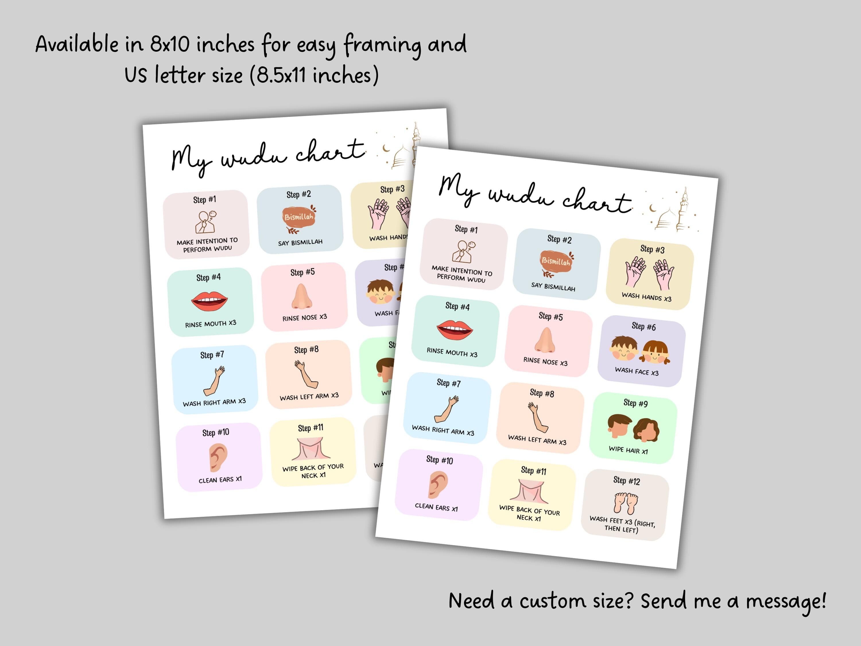 Wudu Poster Chart Step by Step Guide Printable for kids, Islamic Wall Art Ablution Muslim Islam Learning Kids Print Instant Digital Download - image 4