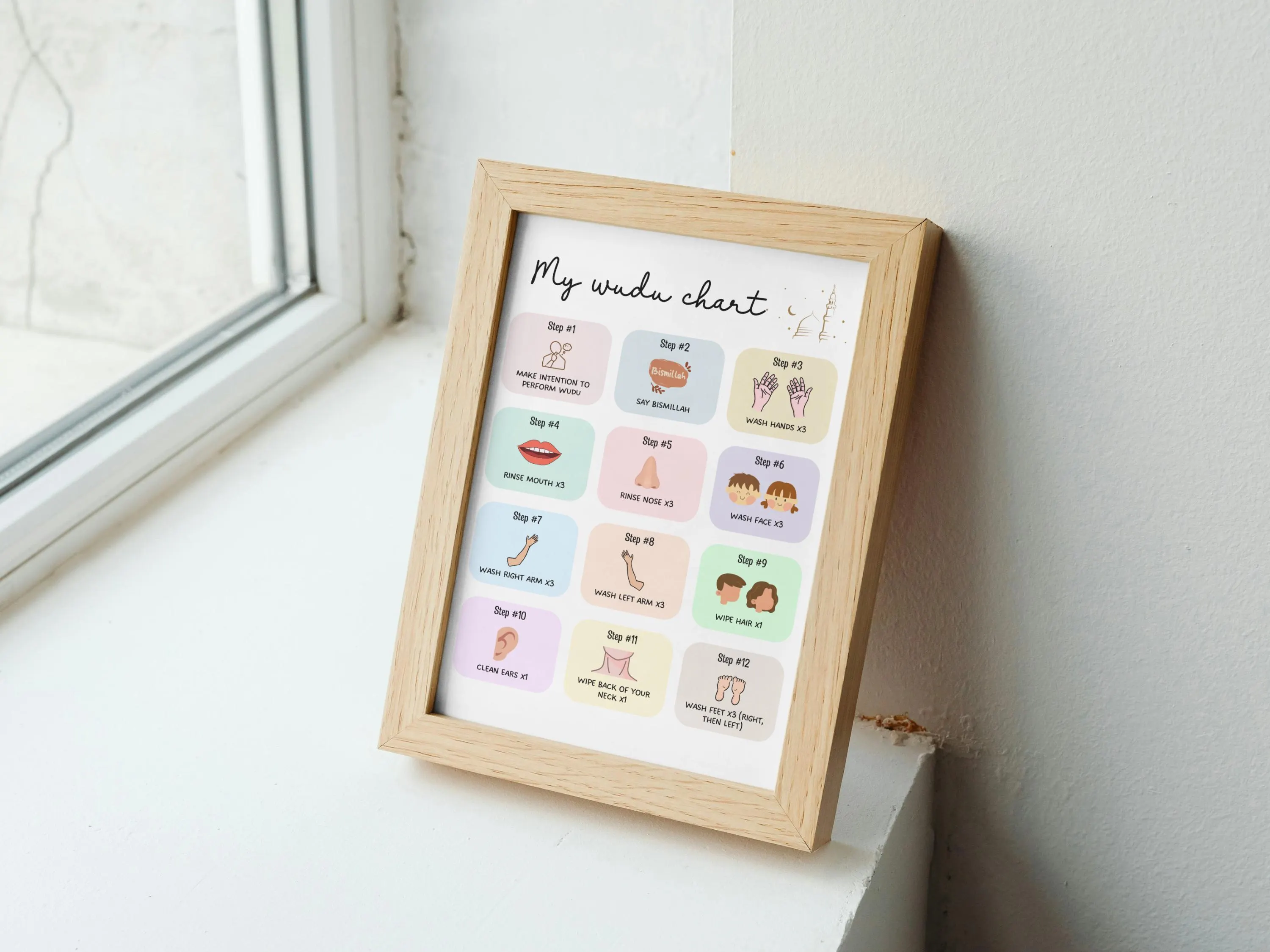 Wudu Poster Chart Step by Step Guide Printable for kids, Islamic Wall Art Ablution Muslim Islam Learning Kids Print Instant Digital Download - image 3