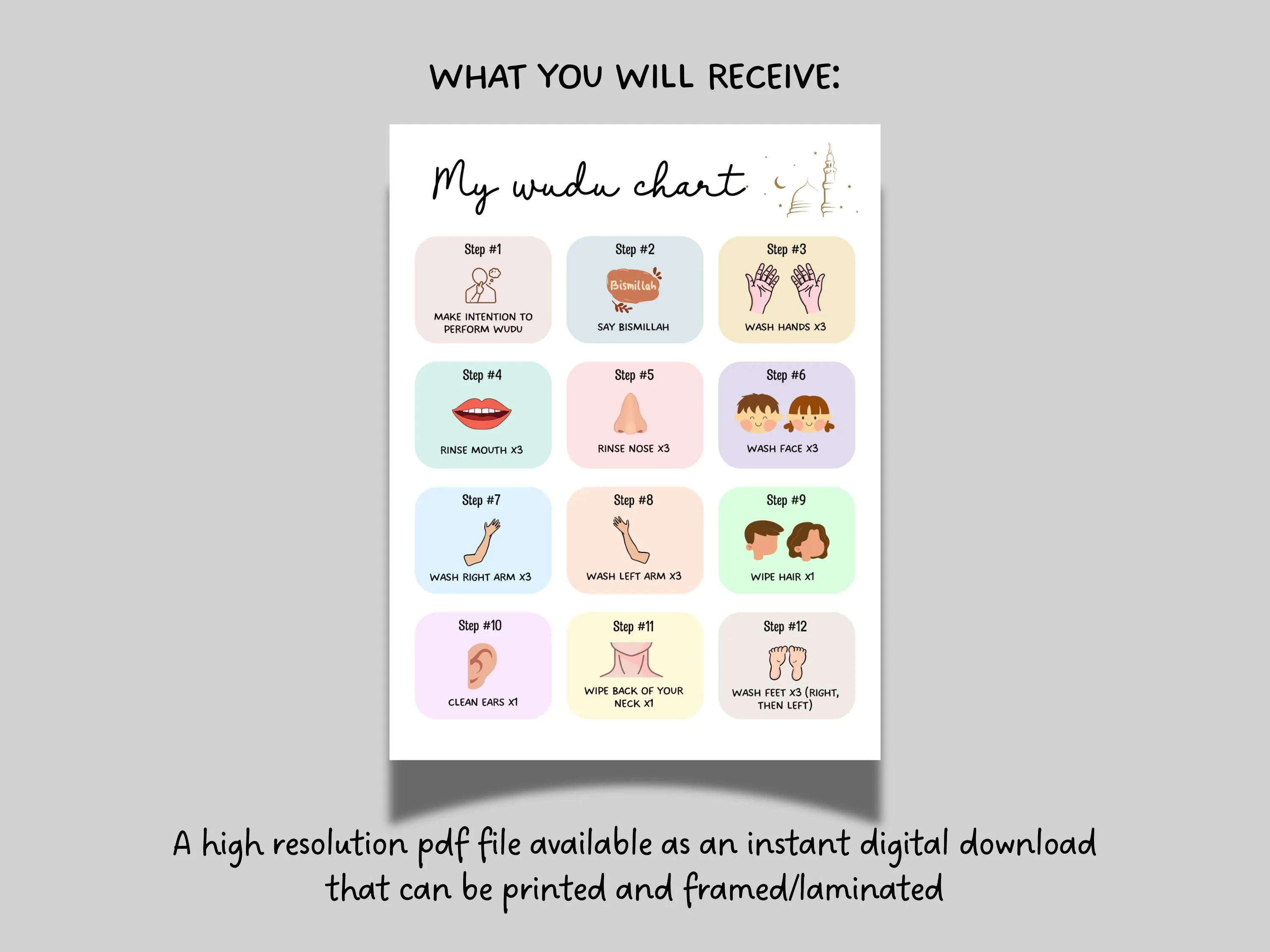 Wudu Poster Chart Step by Step Guide Printable for kids, Islamic Wall Art Ablution Muslim Islam Learning Kids Print Instant Digital Download - image 2