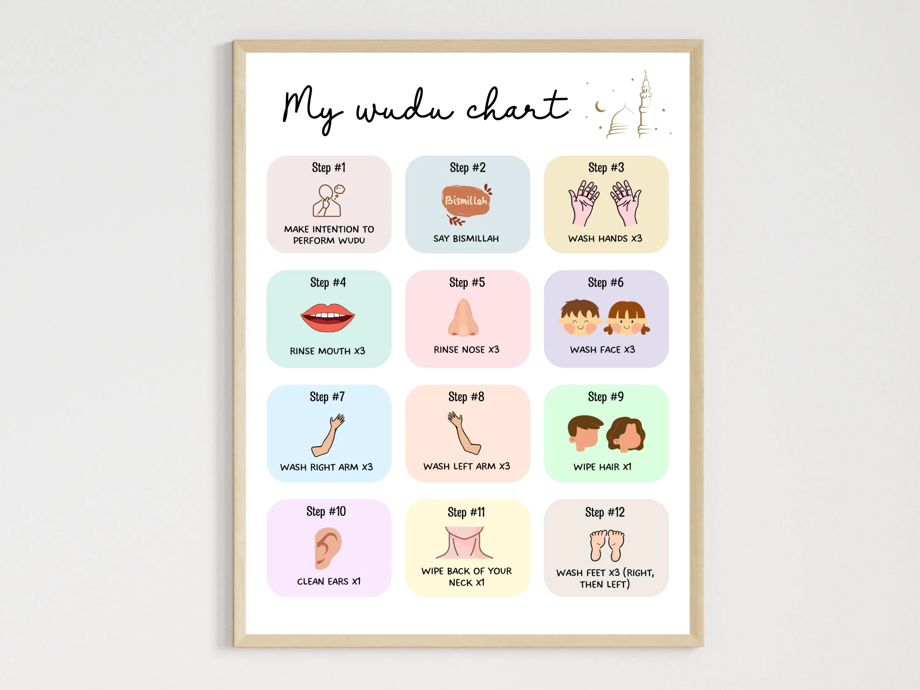 Wudu Poster Step by Step Guide Printable for kids, Islamic Wall Art Ablution Chart Muslim Islam Learning Kids Print Instant Digital Download