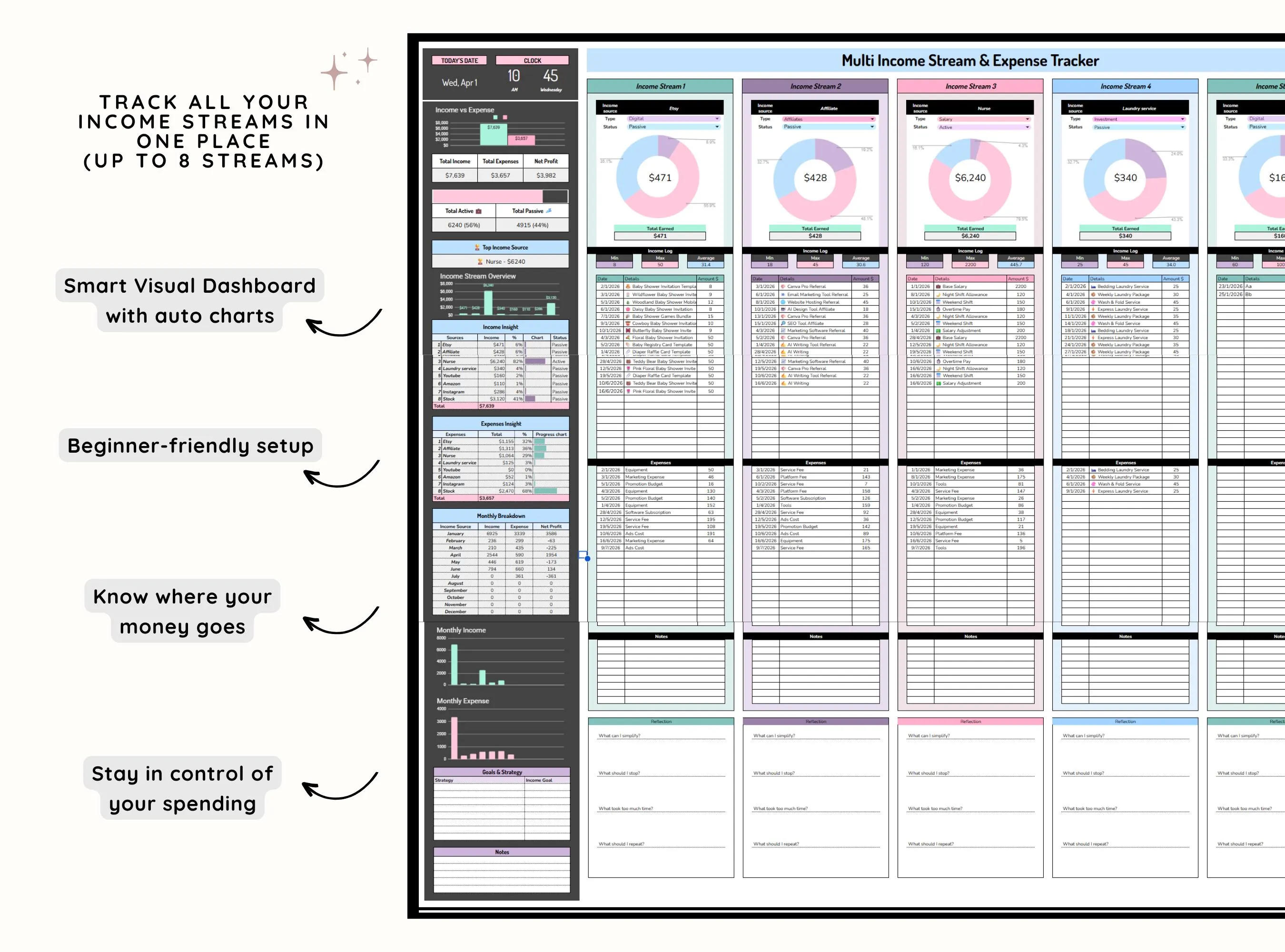 Multi Income Tracker Google Sheets, Income and Expense Tracker, Cash Flow Tracker, Monthly Income Log Spreadsheet, Expense Tracker, Business Finance & Personal Finance Budget