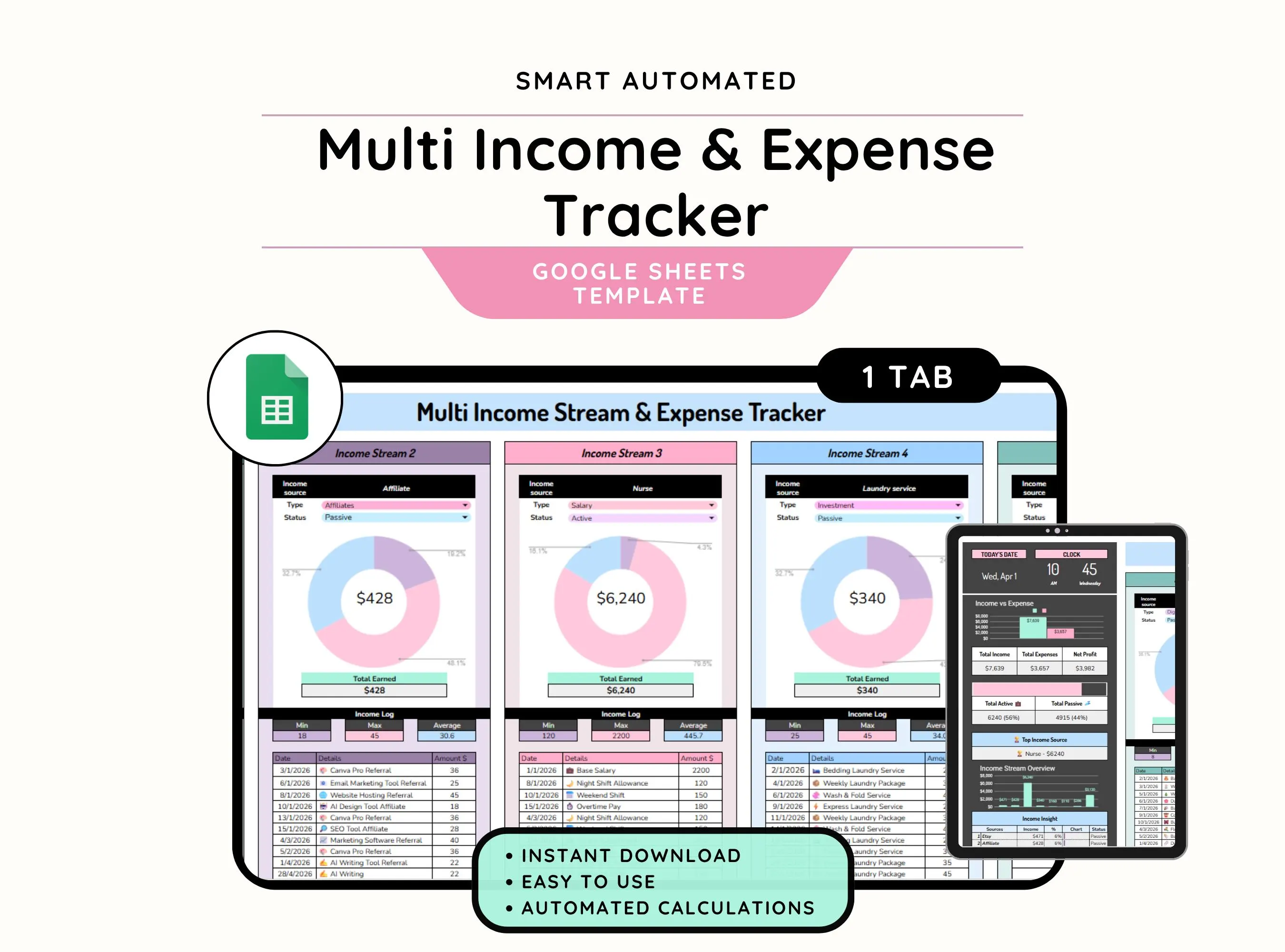 Multi Income Tracker Google Sheets, Income and Expense Tracker, Cash Flow Tracker, Income Log, Profit Spreadsheet, Business Finance Tracker