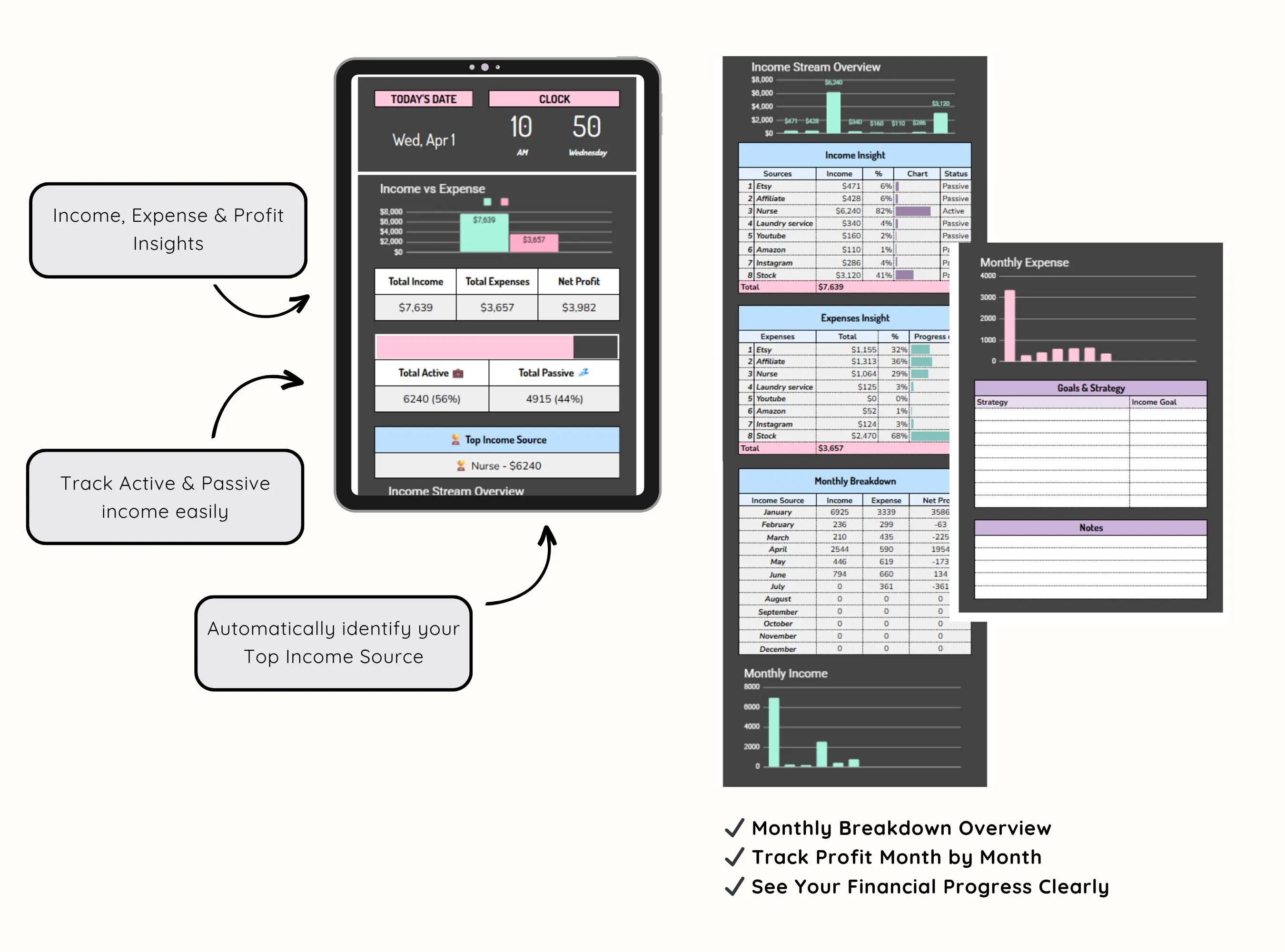 Multi Income Tracker Google Sheets, Income and Expense Tracker, Cash Flow Tracker, Monthly Income Log Spreadsheet, Expense Tracker, Business Finance & Personal Finance Budget