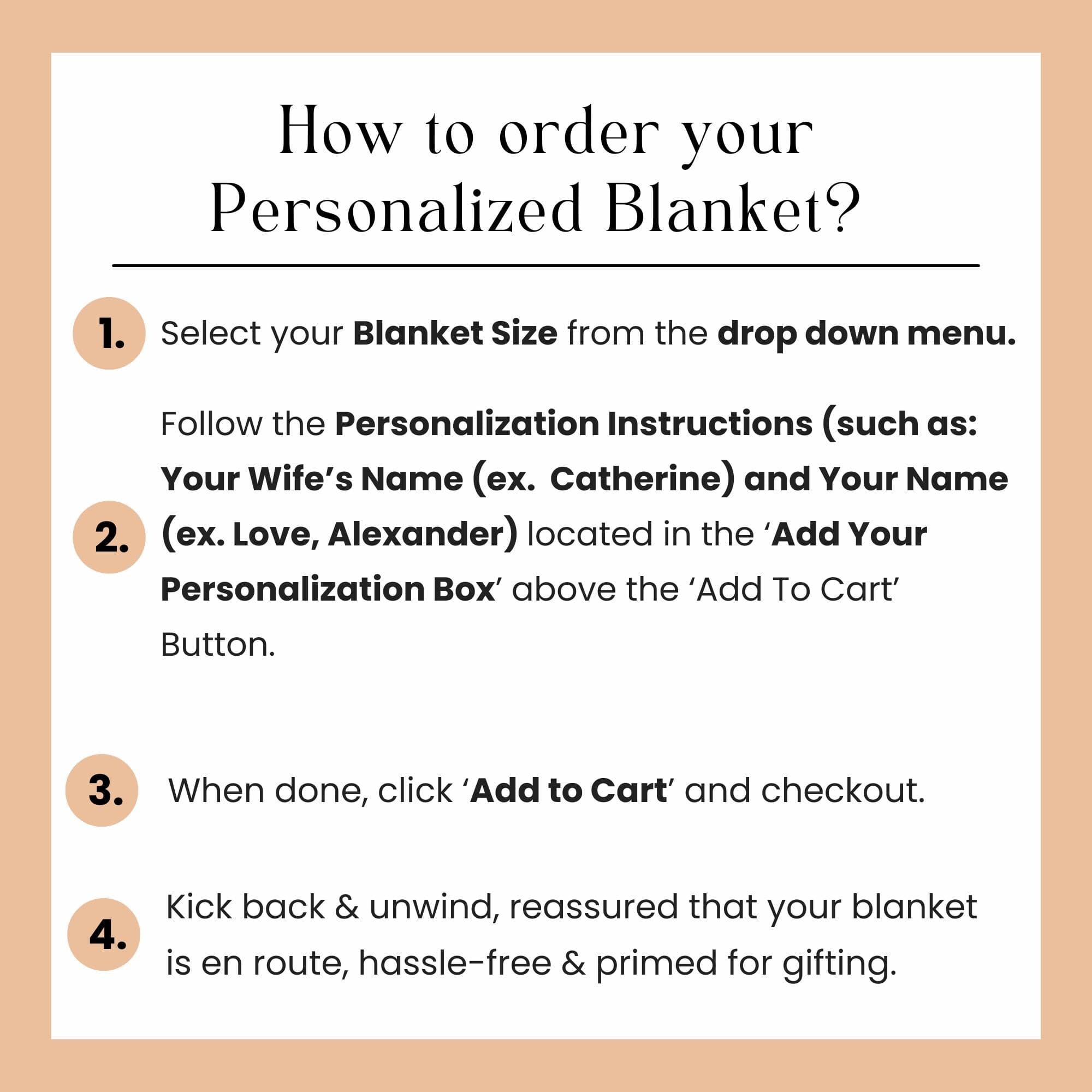 The image is a step-by-step guide on how to order a personalized blanket. It provides instructions on selecting the blanket size, adding a name, completing the order, and receiving the blanket as a gift.