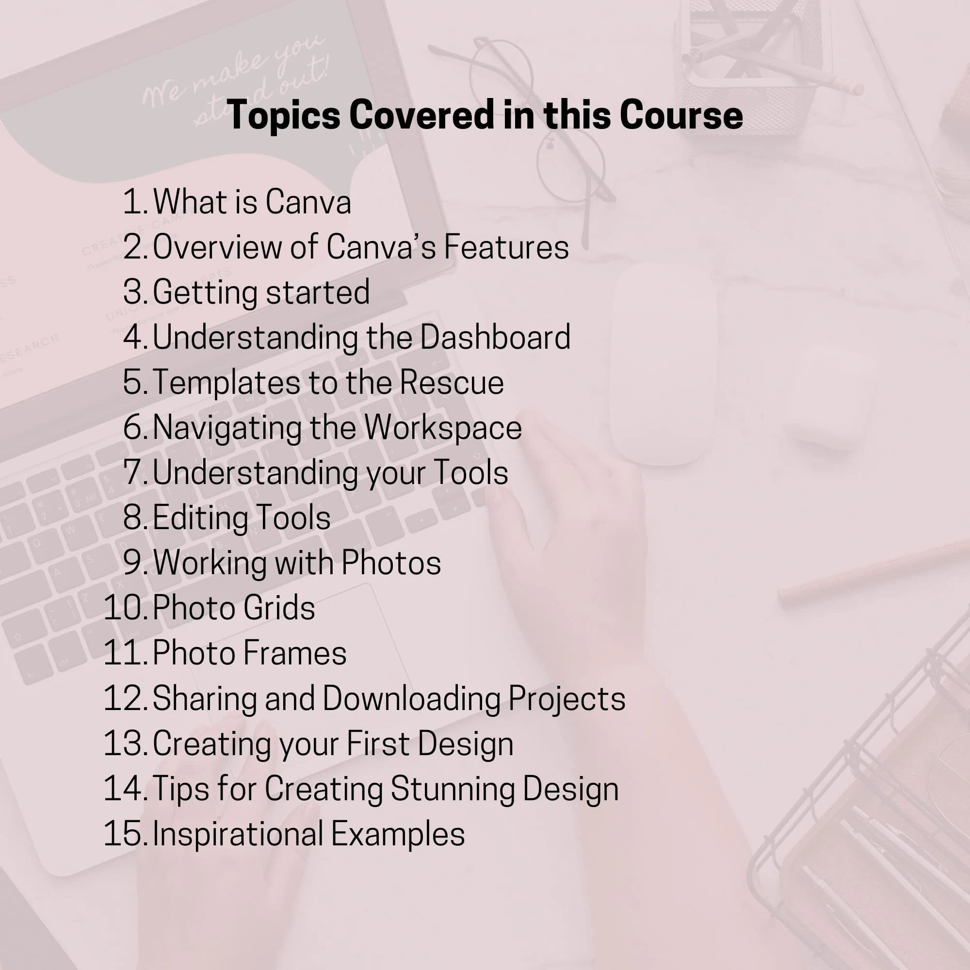 Canva Crash Course E-book, PLR/MRR Resell Rights (Digital Download) - image 2