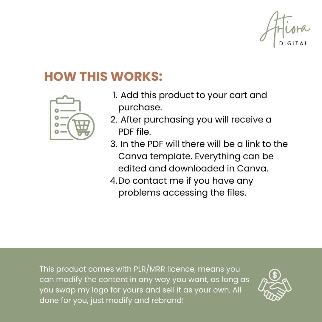 Canva Crash Course E-book, PLR/MRR Resell Rights (Digital Download) - image 5