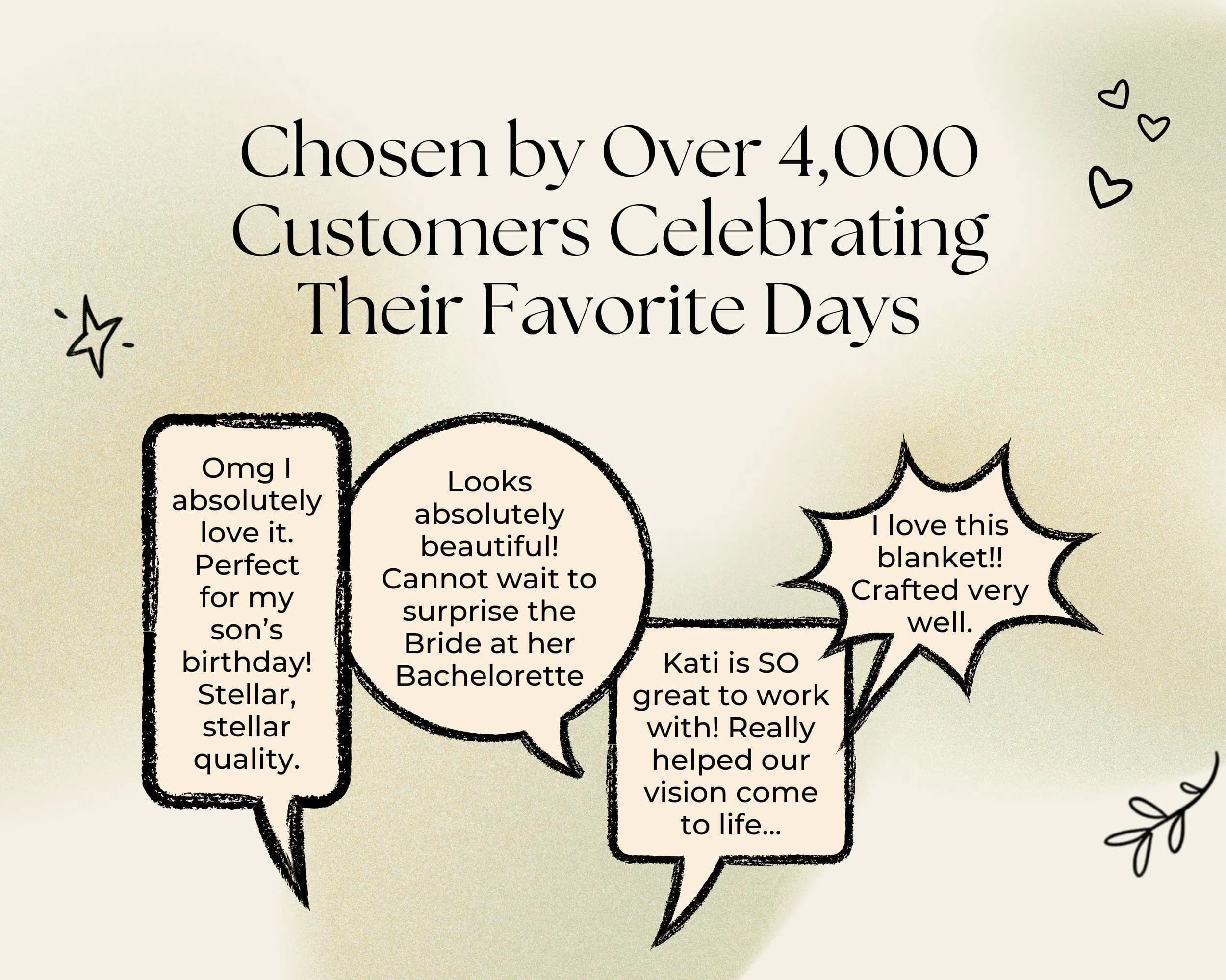 The image is a collage of three speech bubbles, each containing a different positive sentiment about a customer's favorite day. The text in the speech bubbles expresses gratitude and appreciation for the customer's loyalty and the quality of the products or services provided.