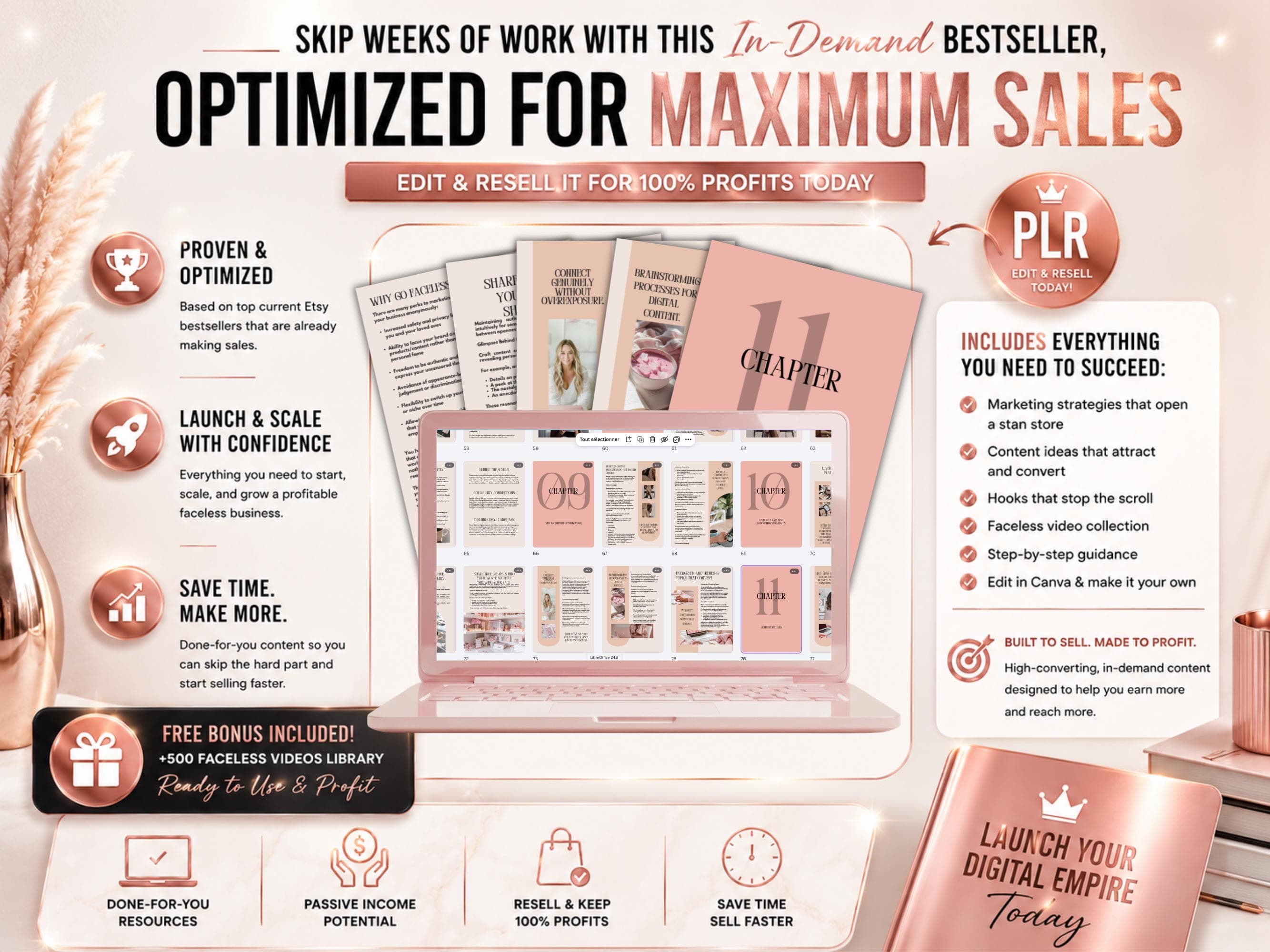 Faceless marketing ebook optimized from proven Etsy bestsellers with editable Canva templates and private label rights included