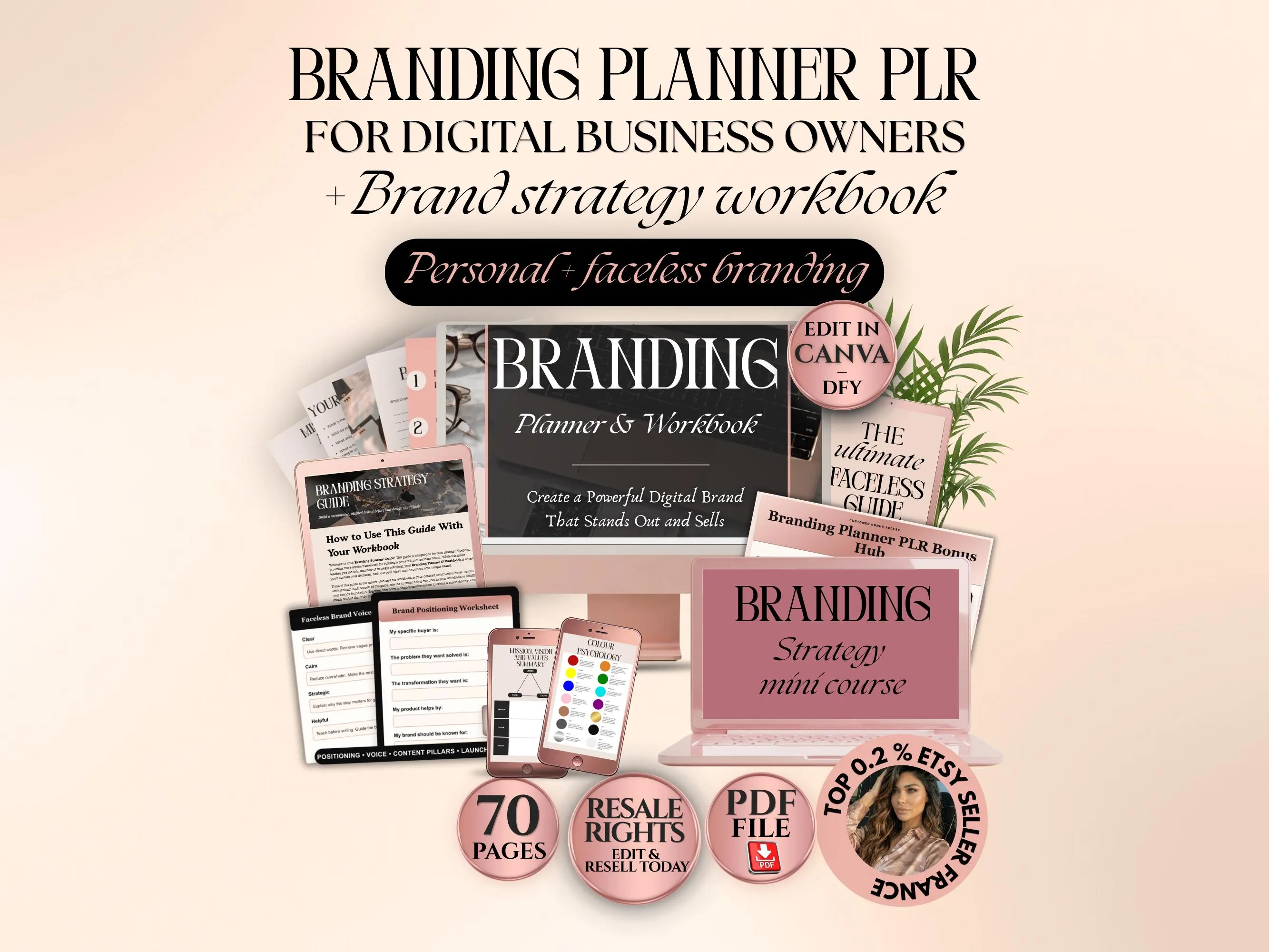 Branding planner PLR for digital business owners, brand strategy workbook, personal and faceless brand blanner with resale rights