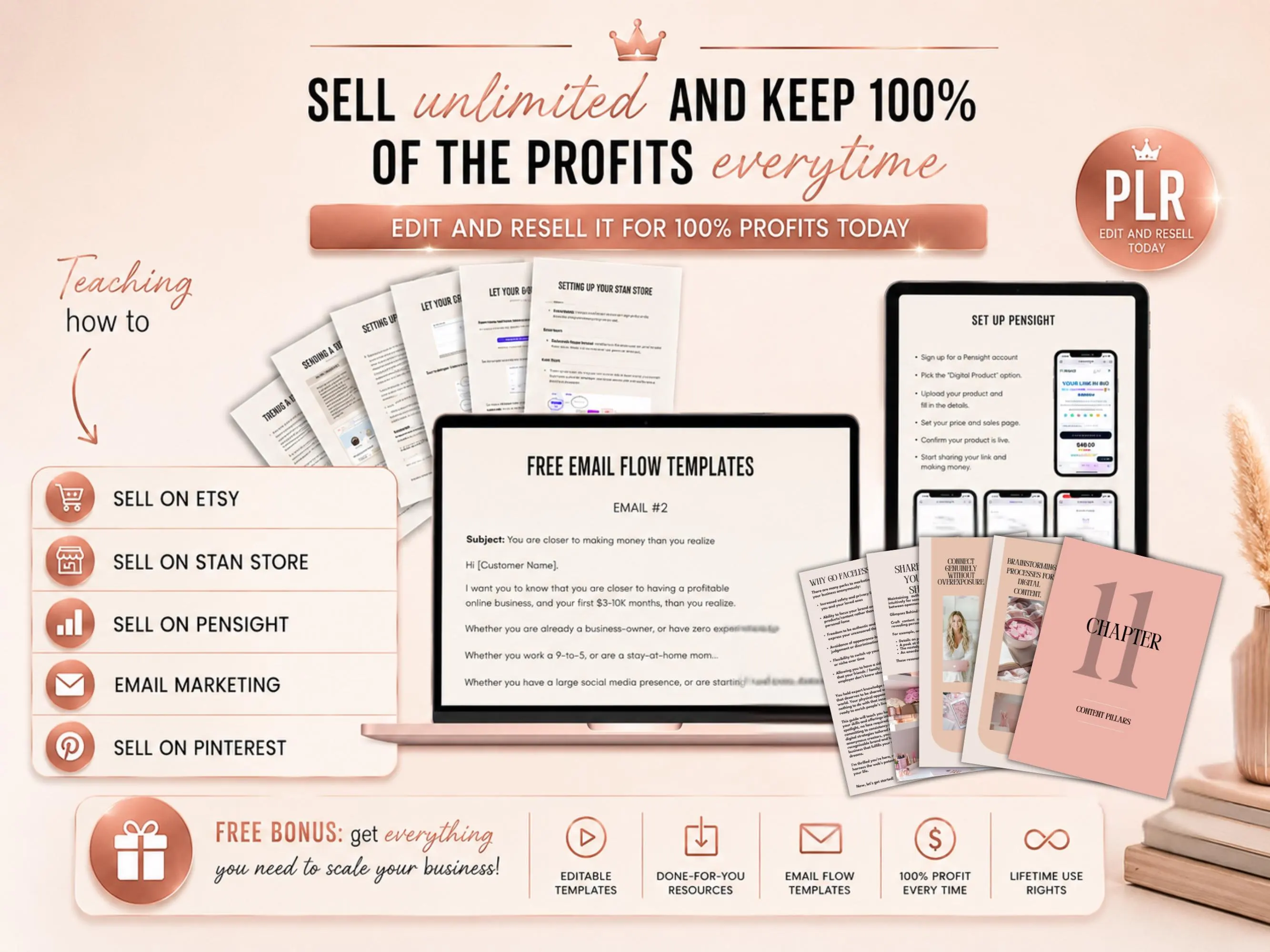 Faceless marketing guide bundle including hooks, content ideas, faceless videos and editable digital product resources