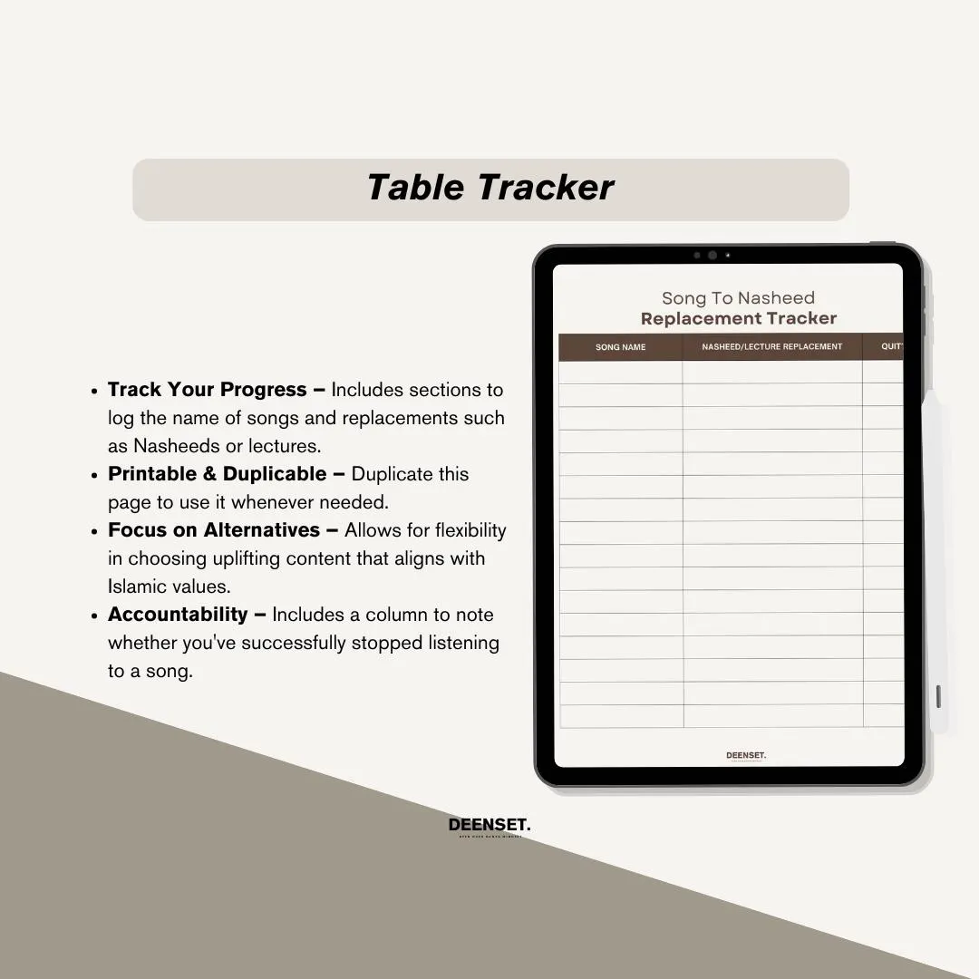 Quitting Music Tacker, Quran Journaling, Quran Reflection, Printable PDF - image 4