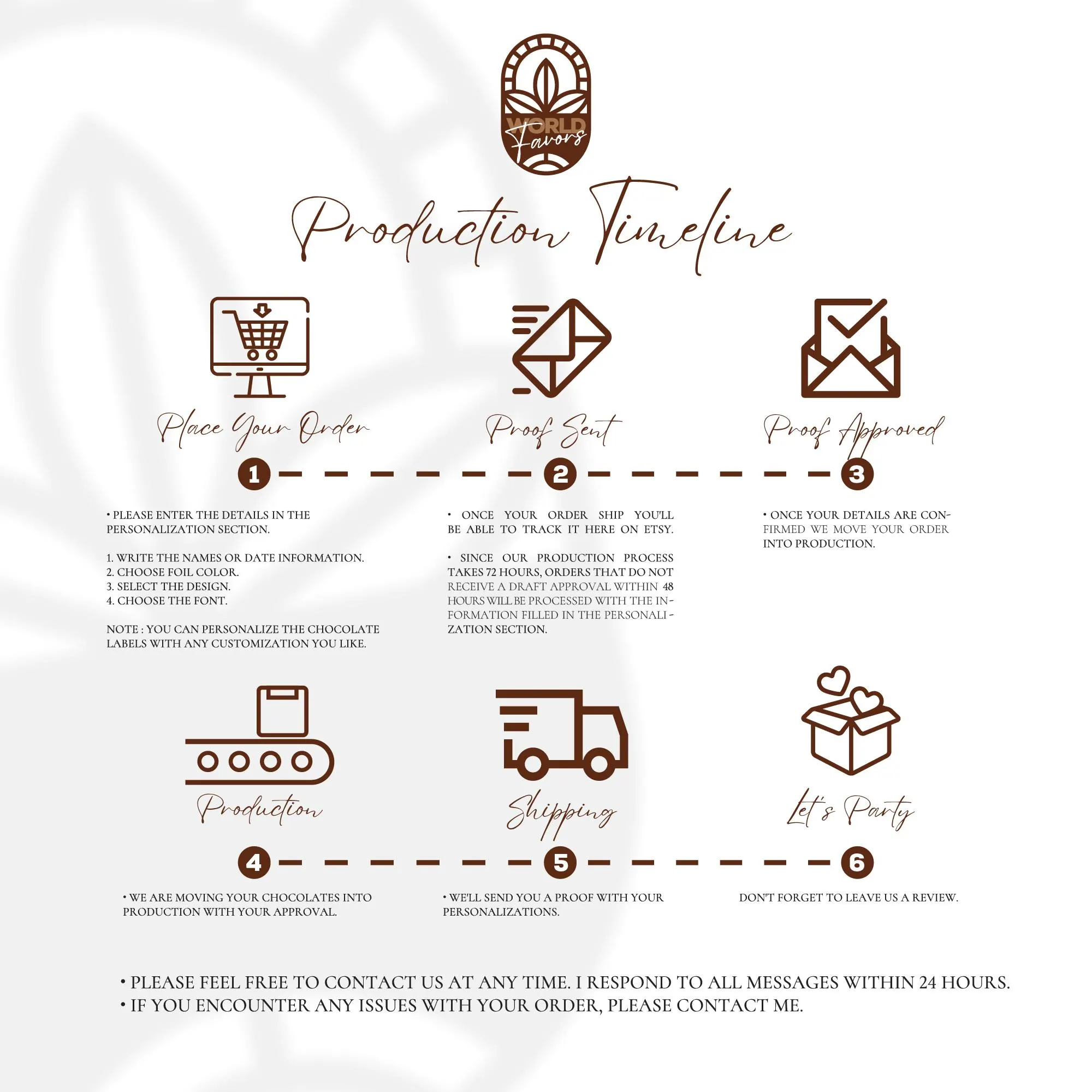 50 Baptism Chocolate Favors with Thank You Card - image 2
