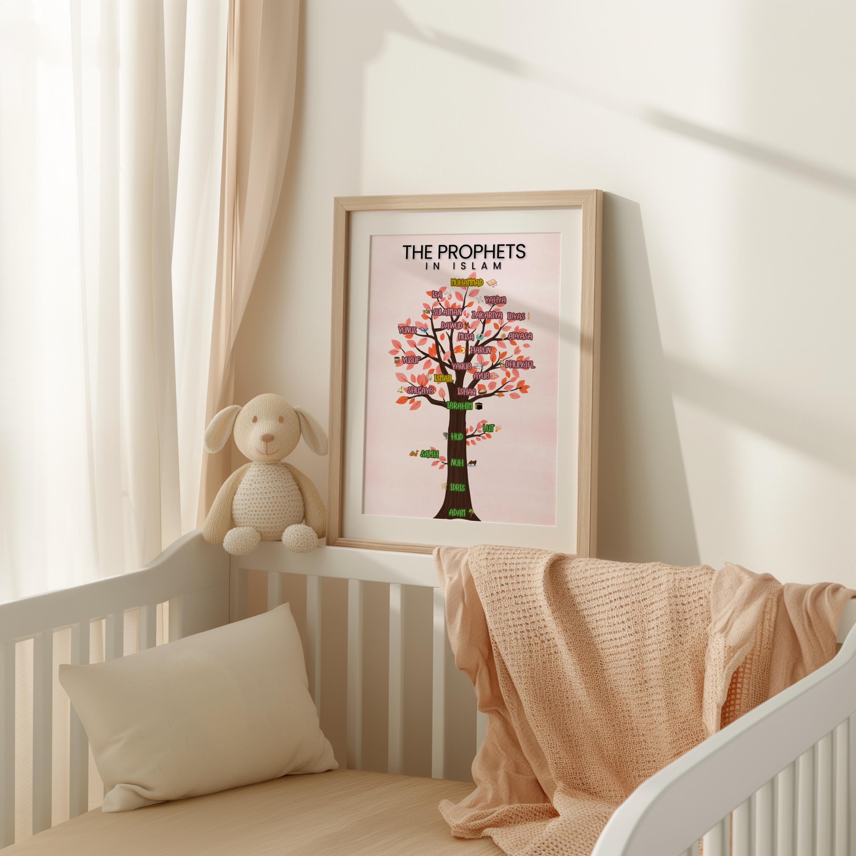 Prophets in Islam Tree Art: Islamic Kids Room Decor (Digital Print - image 5
