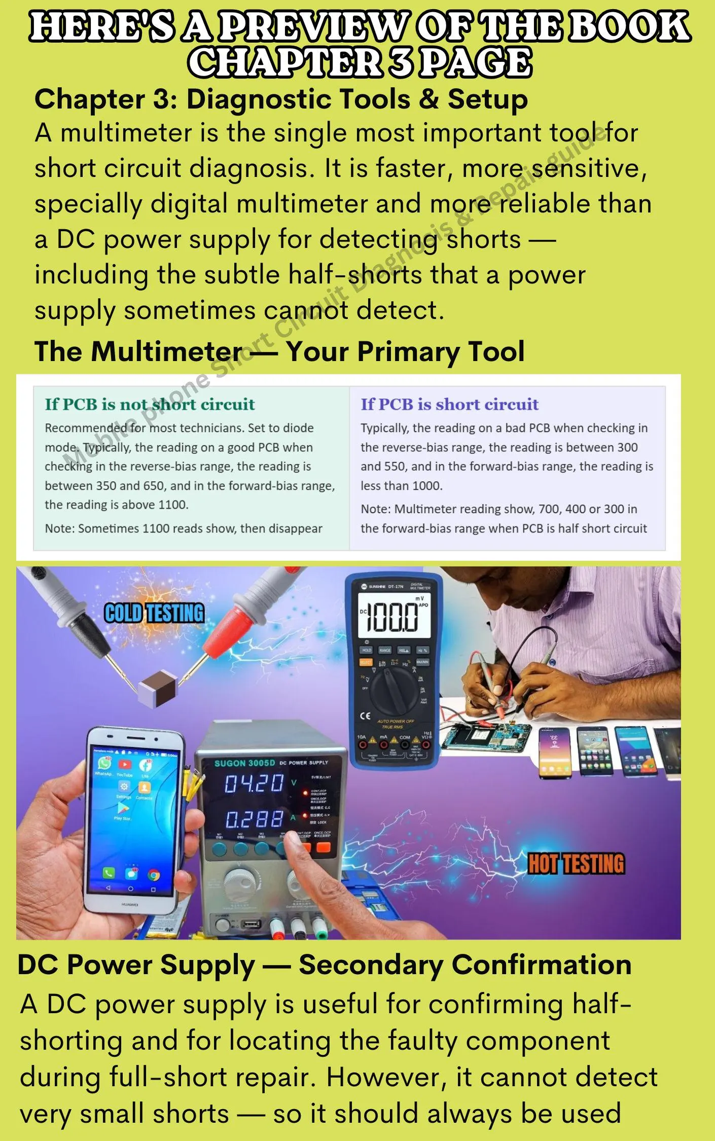 Mobile Phone Short Circuit Repair Guide: PCB-Level Diagnostics (Digital E-book) - image 4