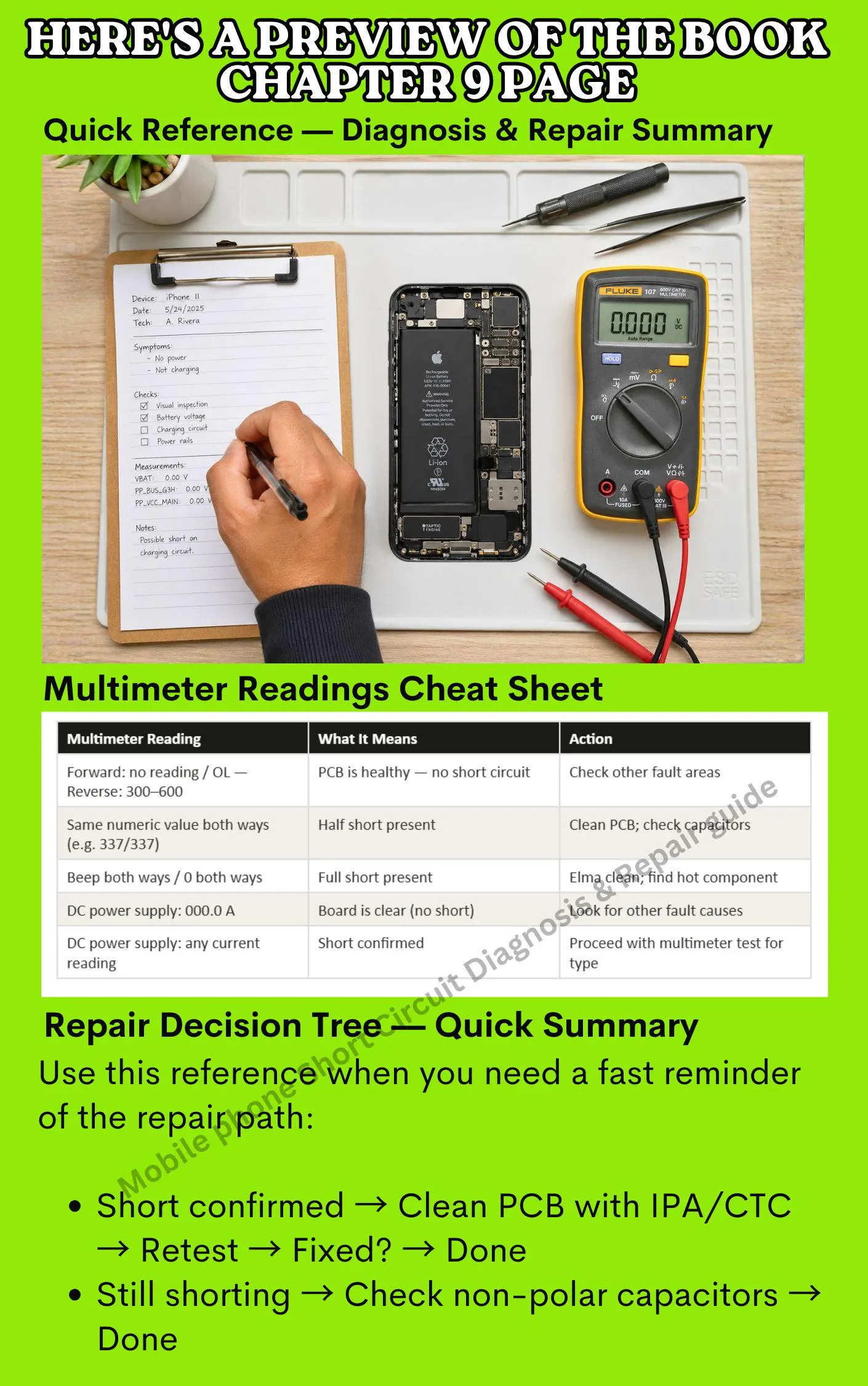 Mobile Phone Short Circuit Repair Guide: PCB-Level Diagnostics (Digital E-book) - image 3