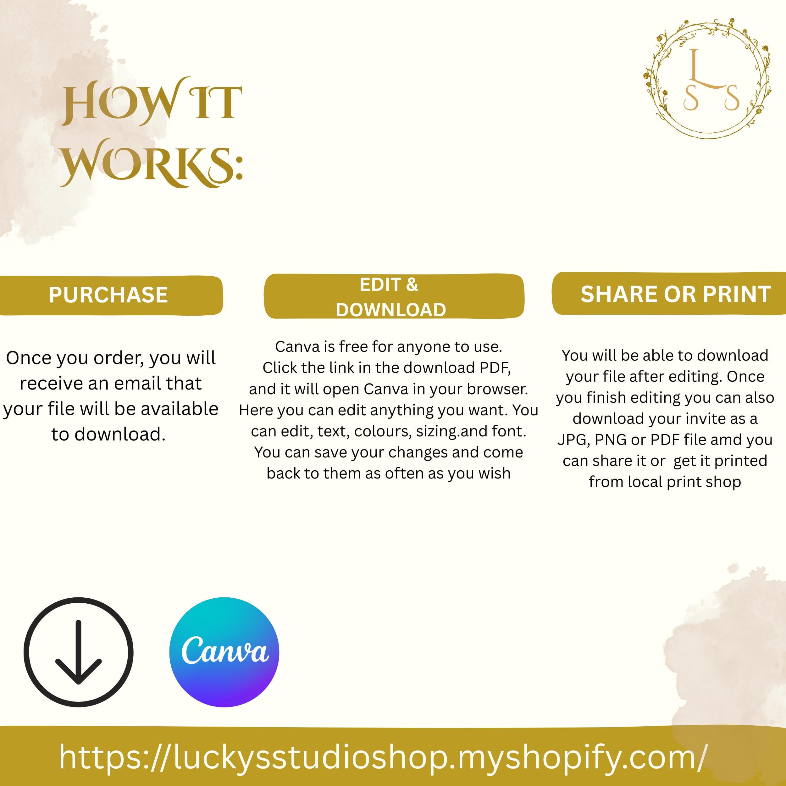 Floral Nikkah Invitation Template: Elegant Muslim Wedding (Canva Editable Digital Download) - image 4