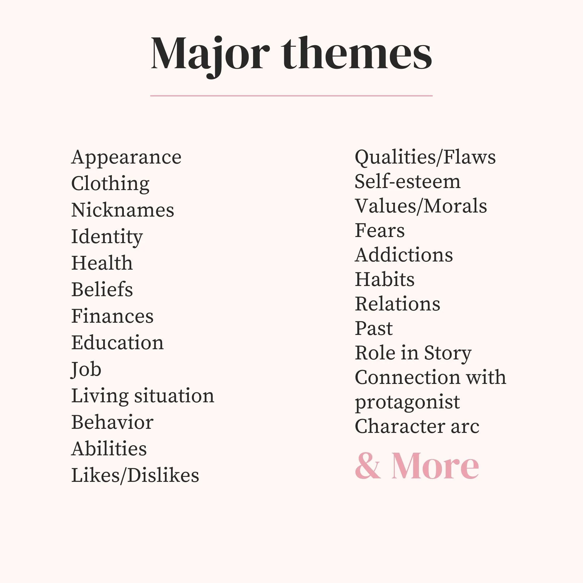 Side Character Sheet | NaNoWriMo | Writing a novel | Digital & Printable | Novel Planner | RPG and Dnd Character - image 3