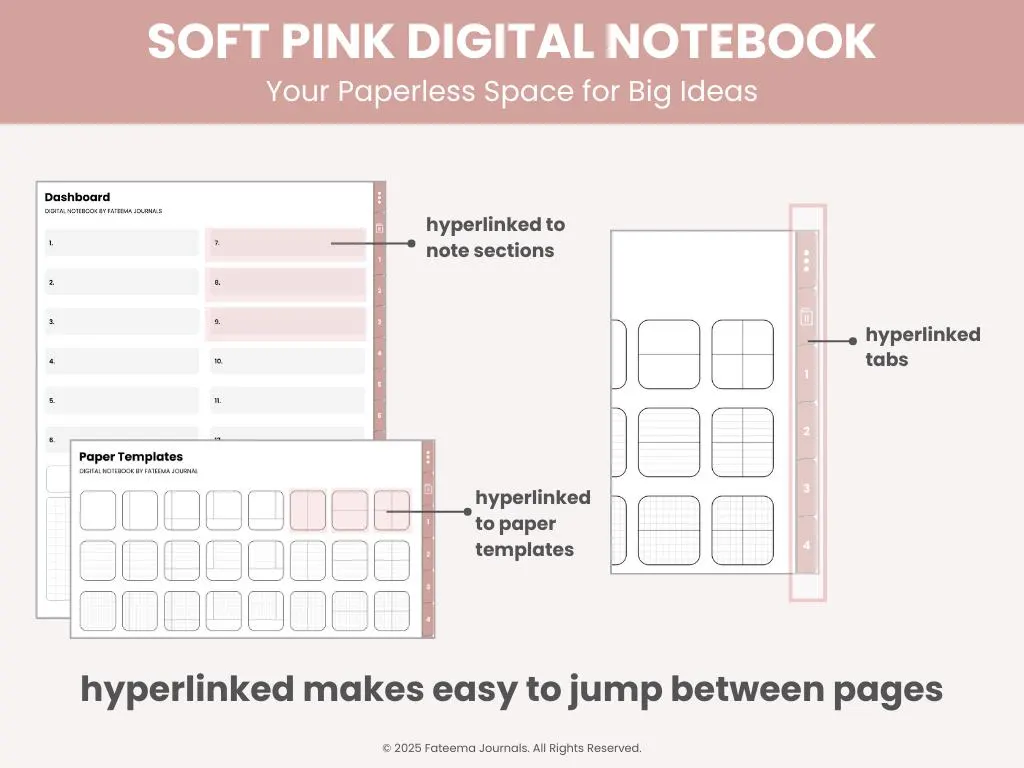 Soft Pink Digital Notebook | Paper Templates | Digital Notebook for Goodnotes, Kilonotes, Notability | Study Notes |Made by Fateema Journals - image 4